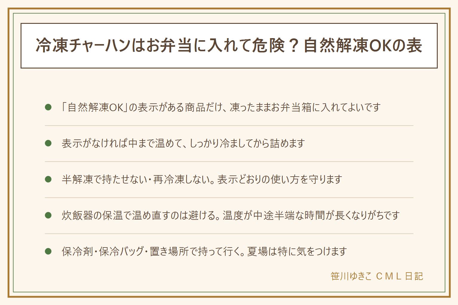 冷凍チャーハンのお弁当早見表:自然解凍OKの表示がある商品だけ凍ったまま入れられる。表示がない商品は電子レンジで中までしっかり温め、湯気が消えるまで冷ましてから詰める。半解凍のまま持たせない、一度溶けたものは再冷凍しない、炊飯器の保温で温め直さない。素手で触らず清潔な箸で詰める。保冷剤は底と上の2つ、保冷バッグに入れて直射日光や車内を避ける。においや味がおかしい時は食べない、乳幼児や高齢者には無理に持たせない