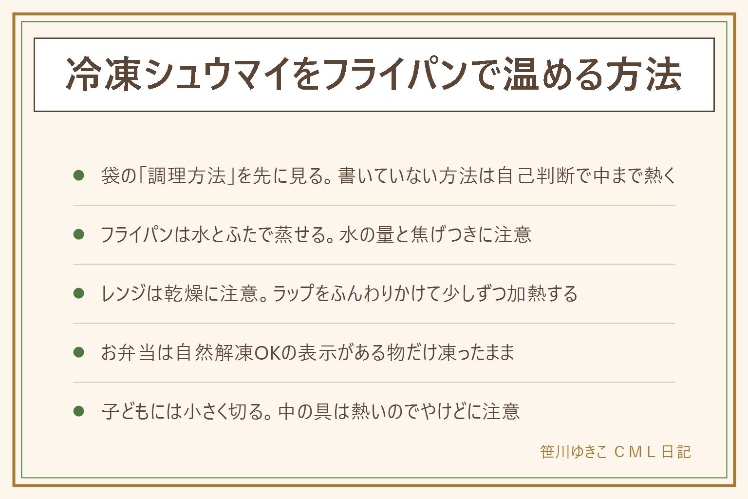 冷凍シュウマイの温め方の早見表:先に袋の調理方法の表示を確認する。フライパンで蒸す時は少量の水を入れてふたをし弱めの火で蒸し焼きにする、水は入れすぎず焦げつきにも注意。レンジで温めると固くなる・皮が破れるのはラップなしや加熱しすぎが原因、ラップをふんわりかけて少量ずつ様子を見ながら温める。蒸し器がない時はフライパンとふた、深めの鍋と耐熱皿、蒸し布や耐熱ざるで代用できる。お弁当には自然解凍OKの表示がある物だけ凍ったまま入れ、表示がない物は中まで温めて湯気が立たなくなるまで冷ましてから詰め、保冷剤も添える。子どもに出す時は丸ごと与えず小さく切り、中の具が熱いのでやけどにも注意し、アレルギー表示も確認する