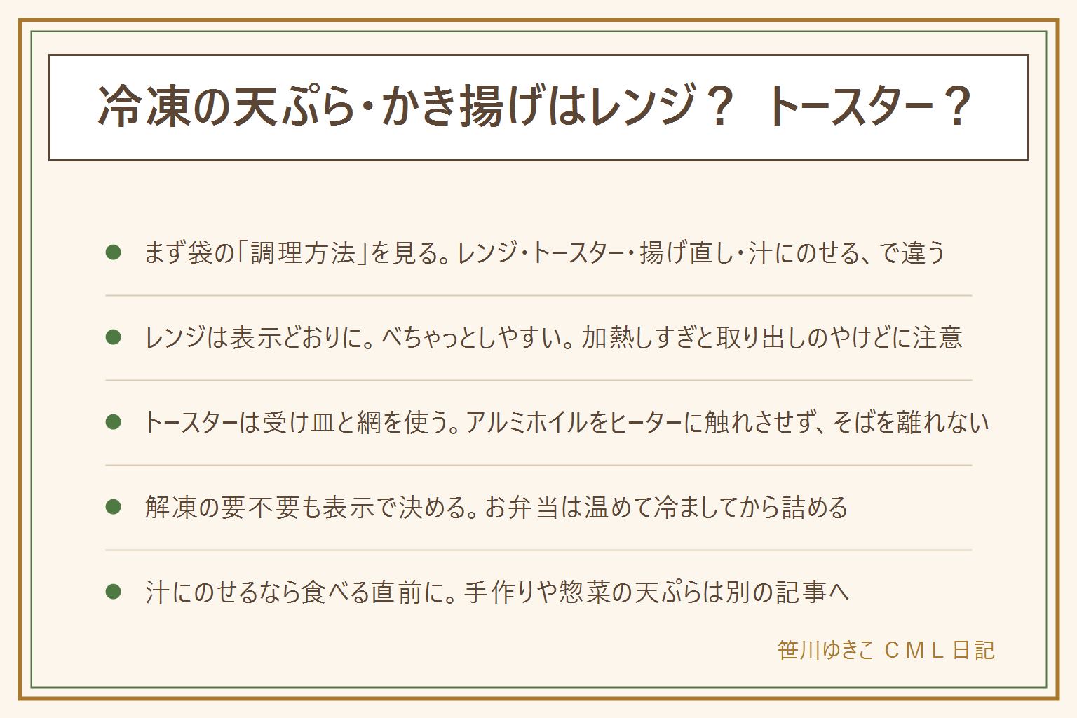 冷凍の天ぷら・かき揚げの温め方の早見表:まず袋の調理方法の表示を見る。レンジは表示どおりに、皿やラップや袋のままかも表示どおり、加熱しすぎない、破裂と取り出す時のやけどに注意。トースターは受け皿や網を使い、油や衣が落ちて煙や発火につながるので、アルミホイルやクッキングシートをヒーターに触れさせず、受け皿を掃除し、そばを離れない。取り出す時はやけど。揚げ直しは少量ずつ、煙が出たらすぐ火を止め、燃えた油に水をかけない。解凍が必要かも表示で決め、自然解凍は表示がある物だけ。お弁当は温めて冷まして保冷剤と一緒に。汁にのせる時は食べる直前に。時間・ワット数・温度は袋の表示に従う