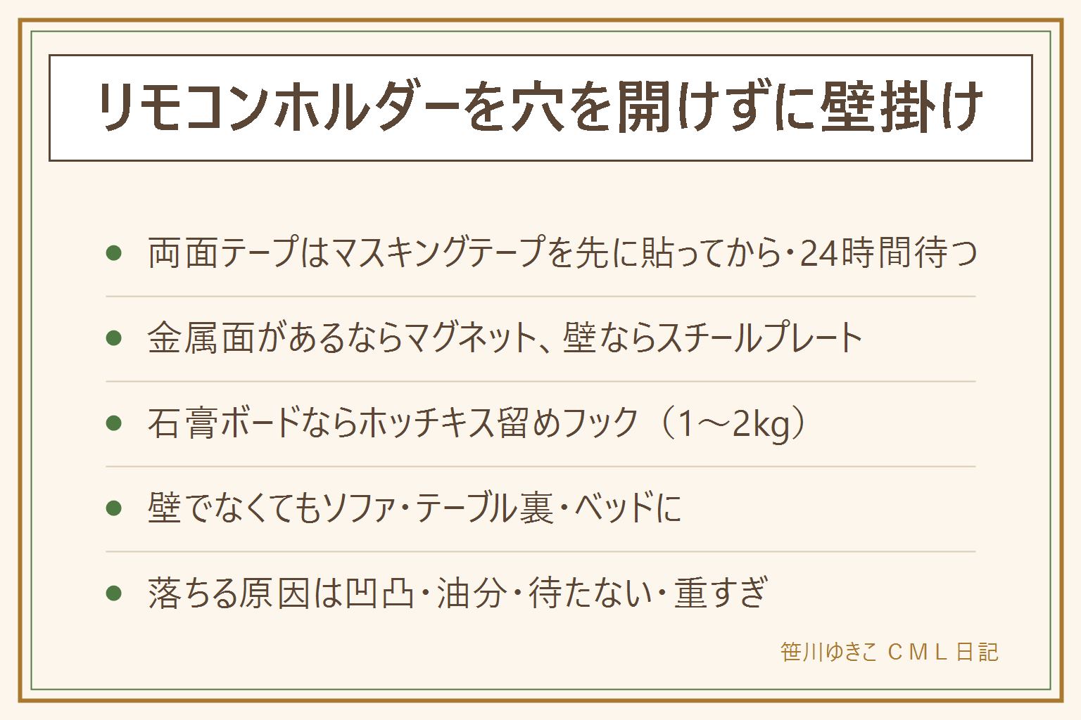リモコンホルダーを穴を開けずに壁掛けする早見表:方法1ははがせる両面テープでマスキングテープを先に貼り30秒押さえて24時間は掛けない、300gまで。方法2はマグネットで冷蔵庫やスチールラック、壁ならスチールプレートを貼る、小さな磁石は誤飲注意。方法3はホッチキス留めフックで石膏ボード専用、耐荷重1〜2kg。方法4は壁を使わずソファ肘掛けのポケットやテーブル裏。落ちる原因は凹凸壁紙、油分、24時間待たない、重すぎ。家電の真上は避ける