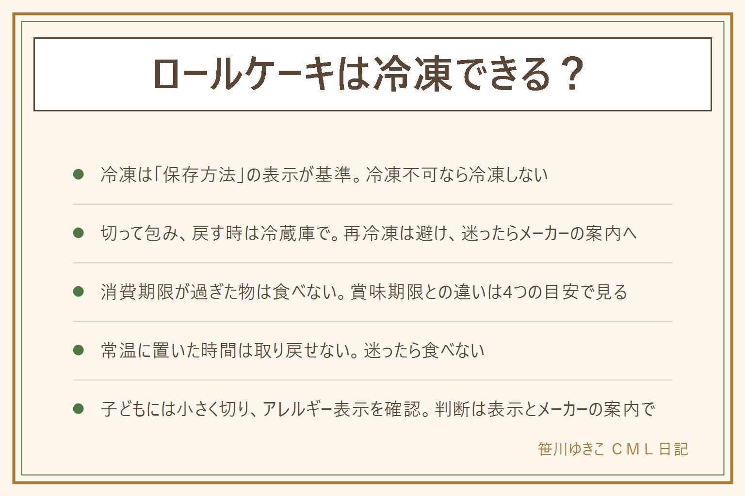 ロールケーキの冷凍と消費期限切れの早見表:冷凍できるかは袋や箱の保存方法の表示が基準で、冷凍不可なら冷凍しない。冷凍する時は切って1切れずつ包み、戻す時は冷蔵庫で、再冷凍はメーカーの案内で確かめる。消費期限が過ぎた物は食べない。賞味期限は未開封で表示どおりの保存が前提。におい・味・色・膨張・液漏れ・カビ・ぬめり・糸を引くものは食べない。乳幼児・高齢者・妊娠中の人・体調の悪い人には期限切れの物を出さない。常温に置いた時間は取り戻せないので迷ったら食べない。子どもに出す時はメーカーの案内とアレルギー表示を見て、小さく切り、口に詰め込ませず、飲み物と一緒に、大人がそばで見る。日数や時間は断定しない