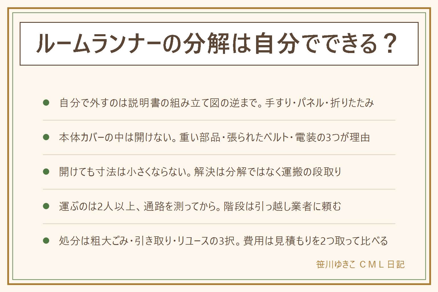 ルームランナーの分解の早見表:自分で外していいのは取扱説明書の組み立て図に出てくる手すり・操作パネルの支柱・折りたたみまで、作業前に電源を抜いて安全キーを外し、写真を撮ってねじは袋に分ける。本体カバーの中は開けない、理由は重いモーターとローラーの落下や指はさみ、張って調整されたベルトは戻せない、基板と配線で感電と保証切れ、しかも開けても寸法はほぼ変わらない。引っ越しは業者に先に伝え、玄関・廊下・エレベーターを測り、畳んでキャスターか台車で転がし、持つ時は2人以上で腰を落とし、階段は業者に頼み、子どもとペットを近づけない。処分は自治体の粗大ごみ(サイズと重さの上限・家の前まで自分で)、販売店やメーカーの引き取り、リユースの3択で、費用は見積もりを2つ取って引っ越しの日から逆算する