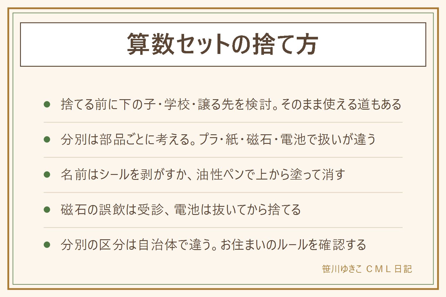 算数セットの捨て方早見表。捨てる前に下の子で使えるか、学校の回収があるか、譲り先があるかを検討する。部品別の分別はおはじきやブロックはプラスチック類か可燃、お金やカード類は素材で判断、時計は磁石入りのことがあるため分別に注意、ケースは素材で判断する。名前はシールを剥がすか、油性ペンなら上から同じ油性ペンで塗りつぶして消してから捨てるか譲る。磁石を誤って飲み込んだ場合は医療機関を受診する。電池が入っている部品は電池を抜いてから自治体や店頭の回収ボックスに出す。分別のルールは自治体ごとに違うため、お住まいの区分を確認してから出す。