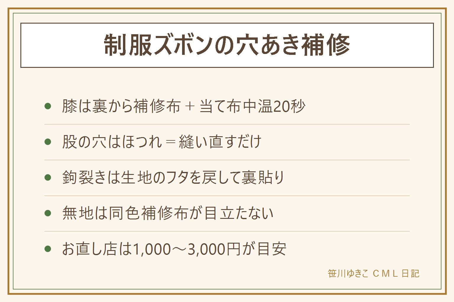 制服ズボンの穴あき補修の早見表:膝の穴は裏から角を丸く切ったアイロン補修布を貼り、当て布と中温で20秒プレスして表から縁をまつる。股の穴は縫い糸のほつれが大半で、元の縫い線を返し縫いでなぞり両端を2センチ重ねる。引っ掛けの鉤裂きは生地のフタを戻して裏から貼る。ポケット口は補修布と返し縫いの二重補強。無地の制服は同色の補修布が目立たない。お直し店はほつれ千円前後、穴補修2千から3千円、卒業まで1年なら補修で走り切る