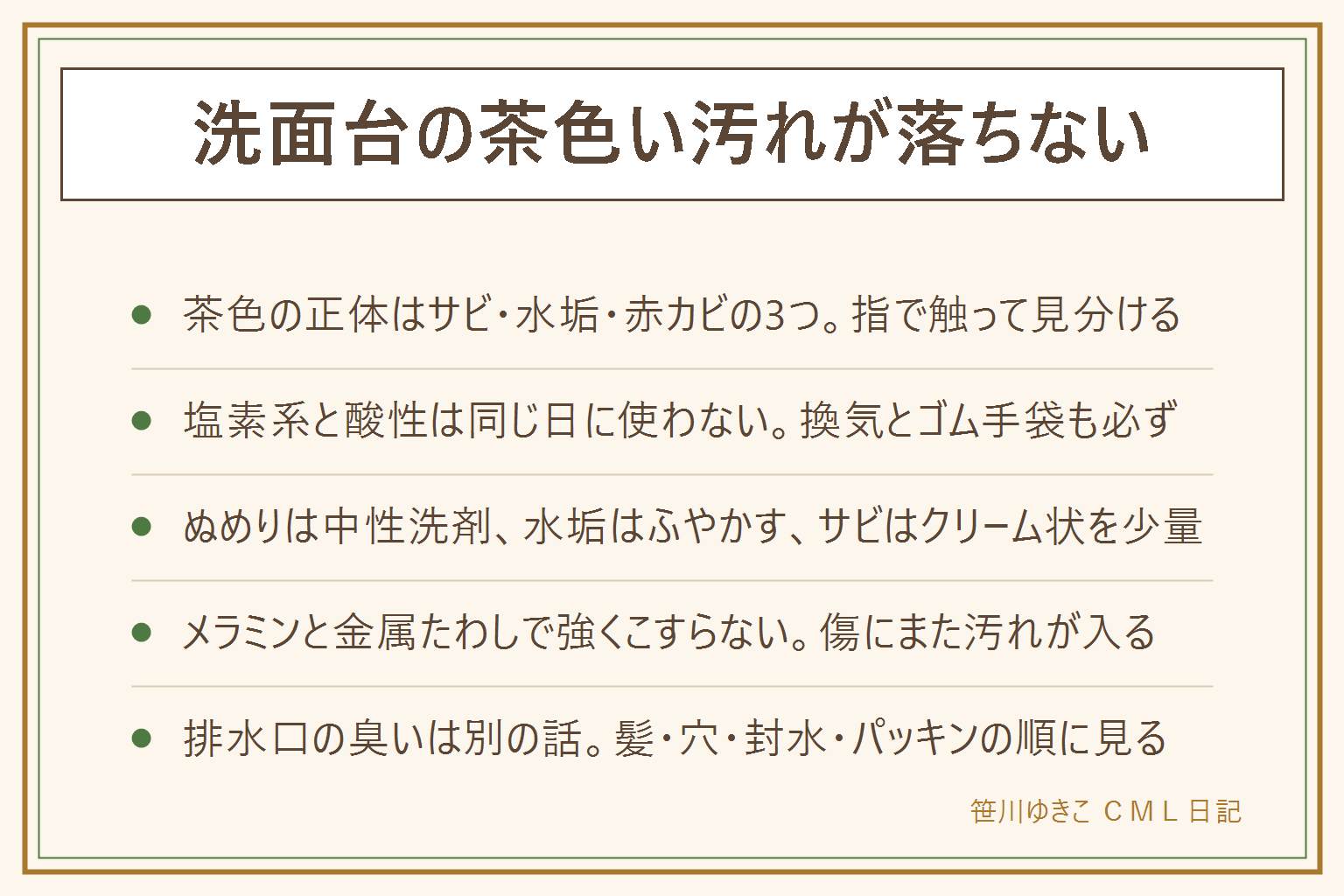 洗面台の茶色い汚れの早見表：正体はもらいサビ、色の付いた水垢、赤カビの3つ。指で触ってぬるっとするなら赤カビで中性洗剤、ざらざらするなら水垢でクエン酸の水をペーパーとラップで30分ふやかす、ツルツルなのに色だけ残るならもらいサビでクリームタイプのクレンザーをごく少量。塩素系と酸性は同じ日に使わない、必ず換気とゴム手袋。メラミンスポンジや金属たわしで強くこすると樹脂や人工大理石に傷が付いてもっと汚れやすくなる。賃貸は原状回復に関わるので削らない。排水口の臭いは別の話で、ヘアキャッチャーの髪、オーバーフロー穴のぬめり、排水トラップの封水切れ、パッキンの劣化の順に確かめる。毎日タオルでひとなでして水気を切るのがいちばんの予防