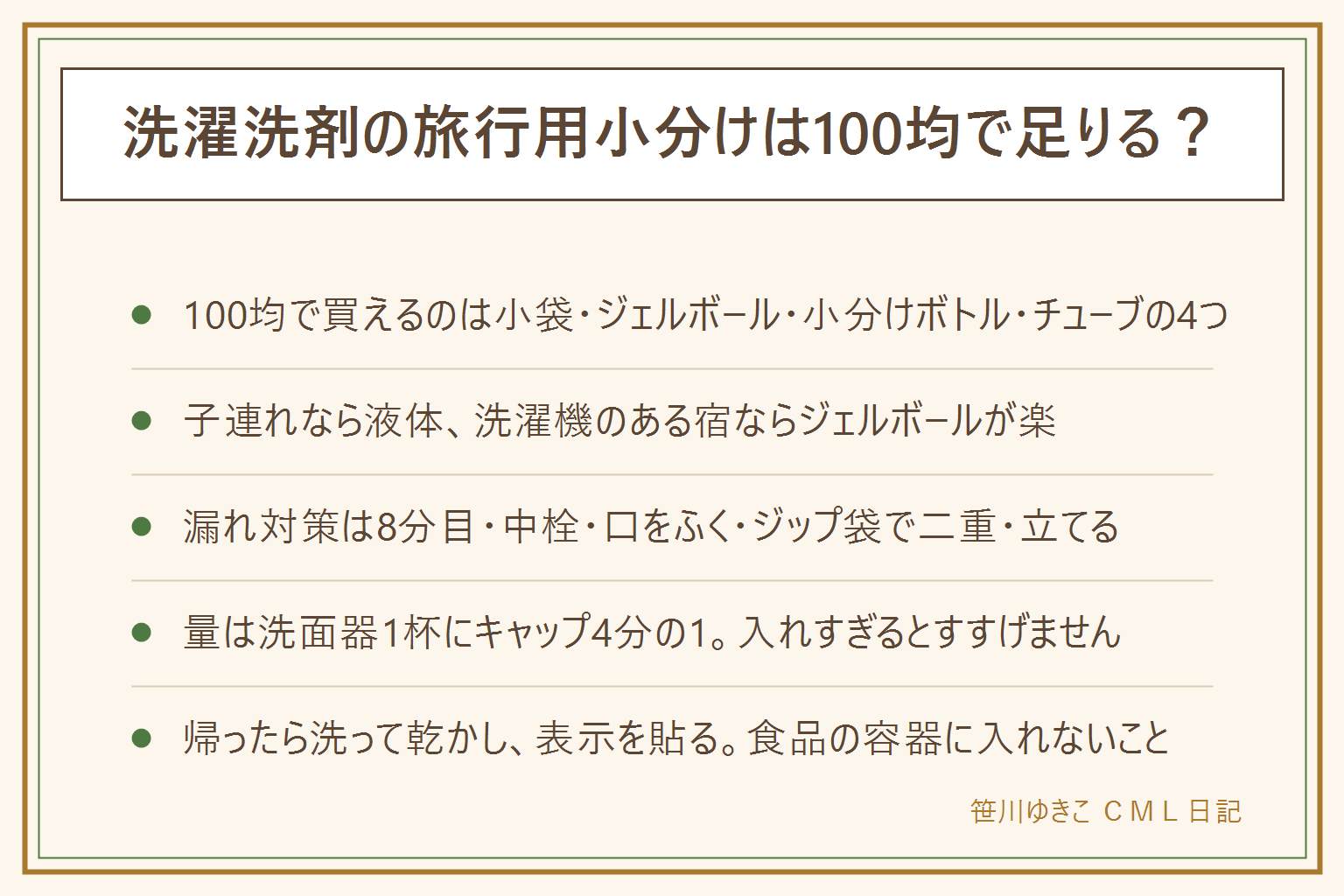 洗濯洗剤の旅行用小分け早見表:100均で買えるのはトラベル用の小袋、ジェルボール数個入り、30から100ミリリットルの小分けボトル、詰め替えチューブやポンプ式の小容器の4つ。容器だけ買って家の洗剤を移すのがいちばん安い。子連れなら液体、洗濯機のある宿ならジェルボールが楽で、粉は湿気で固まるため旅行向きではない。漏れない詰め方は、8分目までにする、中栓やパッキンを確認する、口の周りをふいて閉める、ジップ付きの袋で二重にする、立てて上向きに固定するの5つ。漏れる正体は中の空気と気圧の変化。量の目安は洗面器1杯の水にキャップ4分の1ほどで、下着とタオル2〜3枚が洗える。3泊なら3から4回分。ホテルでは押し洗いしてすすぎ2回、乾いたタオルで挟んで水気を取り、ハンガーで風の通る所へ。帰ったら洗って完全に乾かし、洗濯洗剤と表示を貼る。子どもの誤飲に注意し、目に入れない、原液を素手で長く触らない、食品の容器には入れ替えない