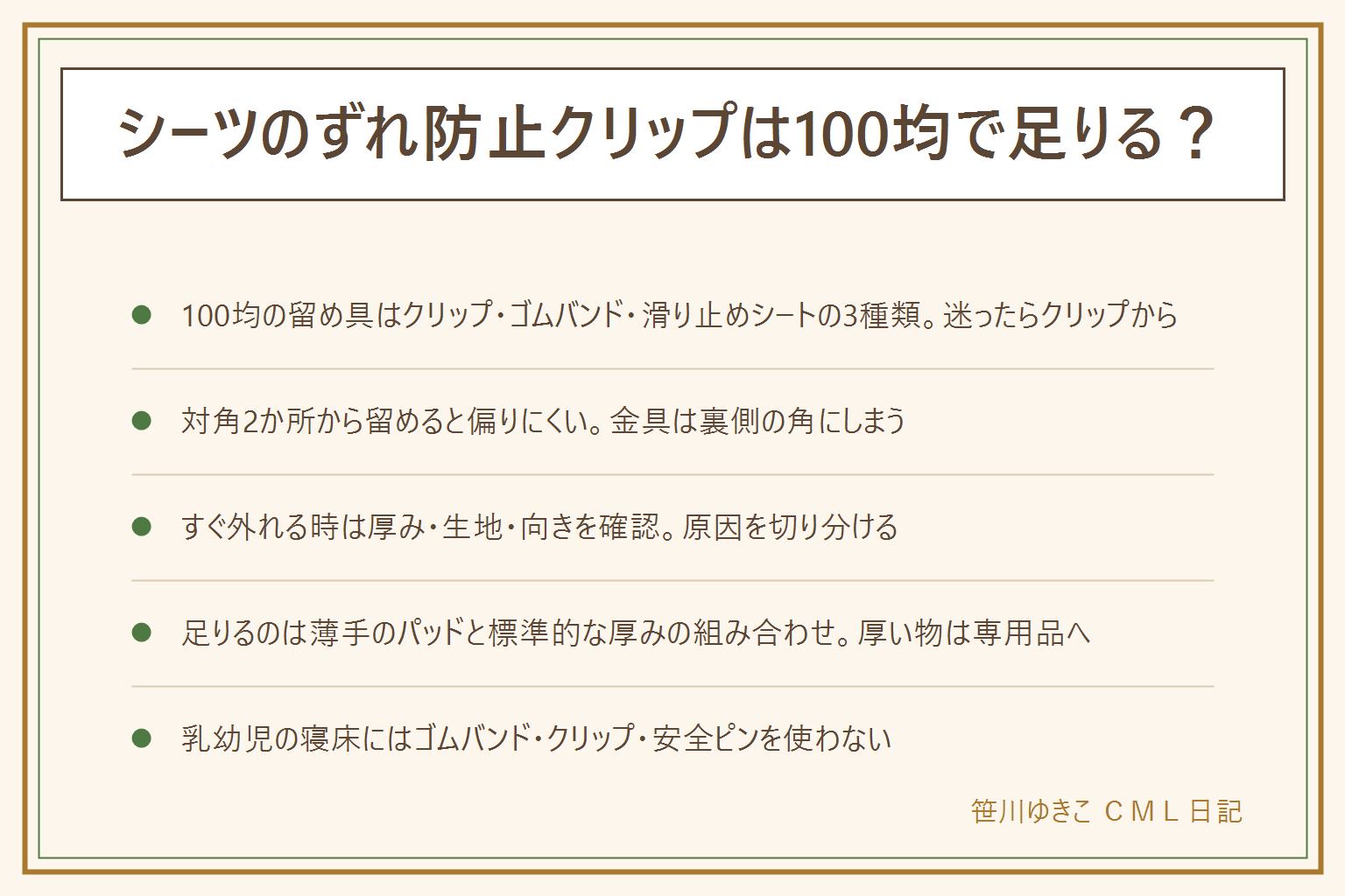 シーツのずれ防止クリップ100均活用の早見表:100均の留め具はクリップ、ゴムバンド、滑り止めシートの3種類。クリップは角がめくれる時、ゴムバンドは敷きパッド全体が寄る時、滑り止めシートは生地同士が滑る時に向く。付け方は対角2か所から留めて残り2か所を留める、金具は裏側の角や表に出ない位置にしまう。すぐ外れる時はマットレスの厚み、生地の厚み、留める向きの3つを見直す。100均で足りるのは薄手の敷きパッドと標準的な厚みのマットレスの組み合わせ、厚いマットレスや毛足の長いパッド、キングサイズなど大きいベッドは専用品に切り替える。乳幼児の寝床にはゴムバンドやクリップ、安全ピンを使わない
