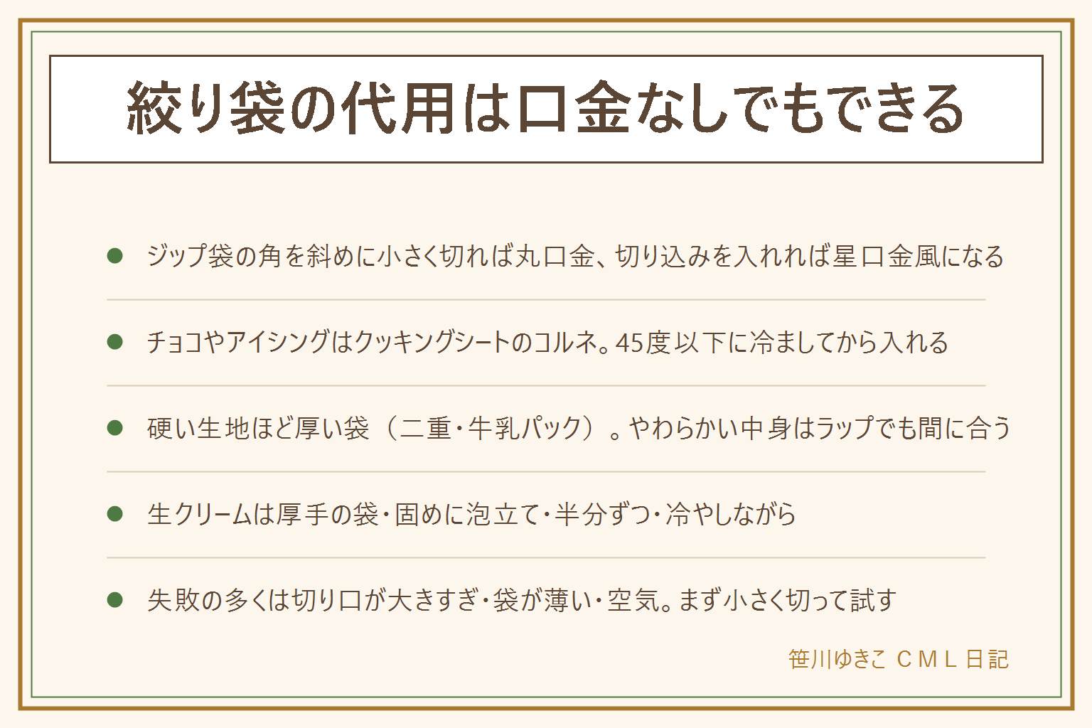 絞り袋の代用を口金なしで作る早見表:ジップ袋の角を斜めに小さく切れば丸口金の代わり、角に切り込みを入れれば星口金風、二重にすれば破れにくい、まず小さく切って試す。クッキングシートのコルネは三角に切って円すいに巻き、先をとがらせ、端を内側に折り、中身は半分まで、先を少しだけ切る。チョコやアイシングは45度以下に冷ましてから。使い分けはジップ袋がクリームと生地、コルネがチョコとアイシング、ポリ袋は二重で多い量、ラップは少量のやわらかい中身、牛乳パックは硬いクッキー生地。生クリームは袋が手で温まるので厚手の袋で固めに泡立て、半分ずつ入れて冷やしながら絞る。失敗の多くは切り口が大きすぎる、袋が薄い、空気が入る。食品用の袋を使い、袋ごと電子レンジで温めない、湯せんのやけどに注意