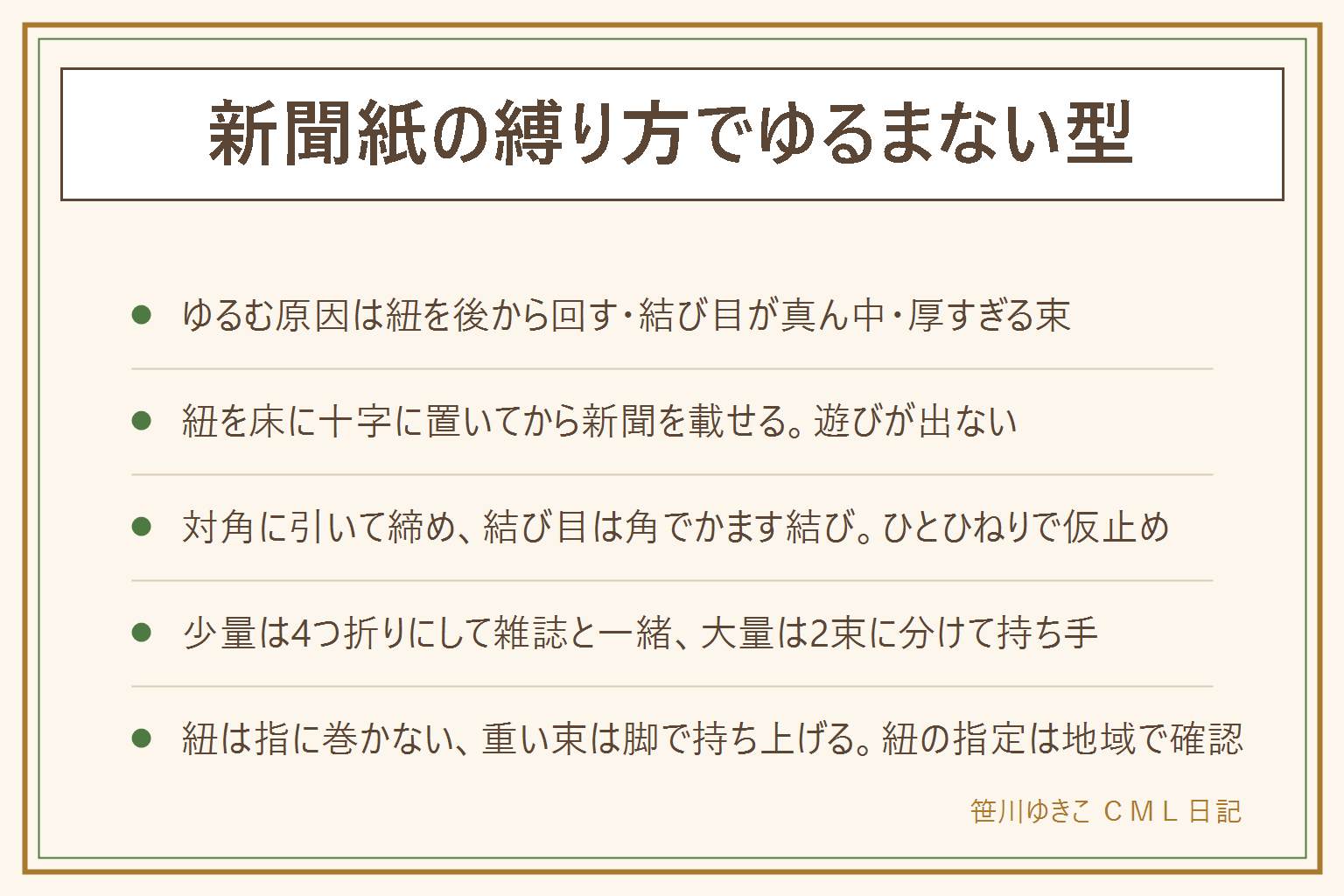 新聞紙のゆるまない縛り方の早見表:十字に縛ってもゆるむ原因は、紐を後から回して遊びが出る、結び目が束の真ん中で紙が滑る、厚すぎて角が丸い、紐が伸びる。ゆるまない型は、紐を床に十字に置き、新聞を角を揃えて載せる(厚さ10〜15cmまで)、縦の紐を交差させてひとひねりで仮止め、横も同じく、対角に引いて四隅を均等に締め、膝で押さえて空気を抜き、結び目は角へずらして一回余分に絡めるかます結び、固結びで仕上げ。少量は4つ折りにして雑誌と一緒、大量は2束に分けて1束5kgまで、持ち手の輪を結び込む、厚い束は井桁。紐は指に巻かず手のひらで握る、重い束は膝を曲げて脚で持ち上げる、紐の種類や出し方は自治体の分別表で確認