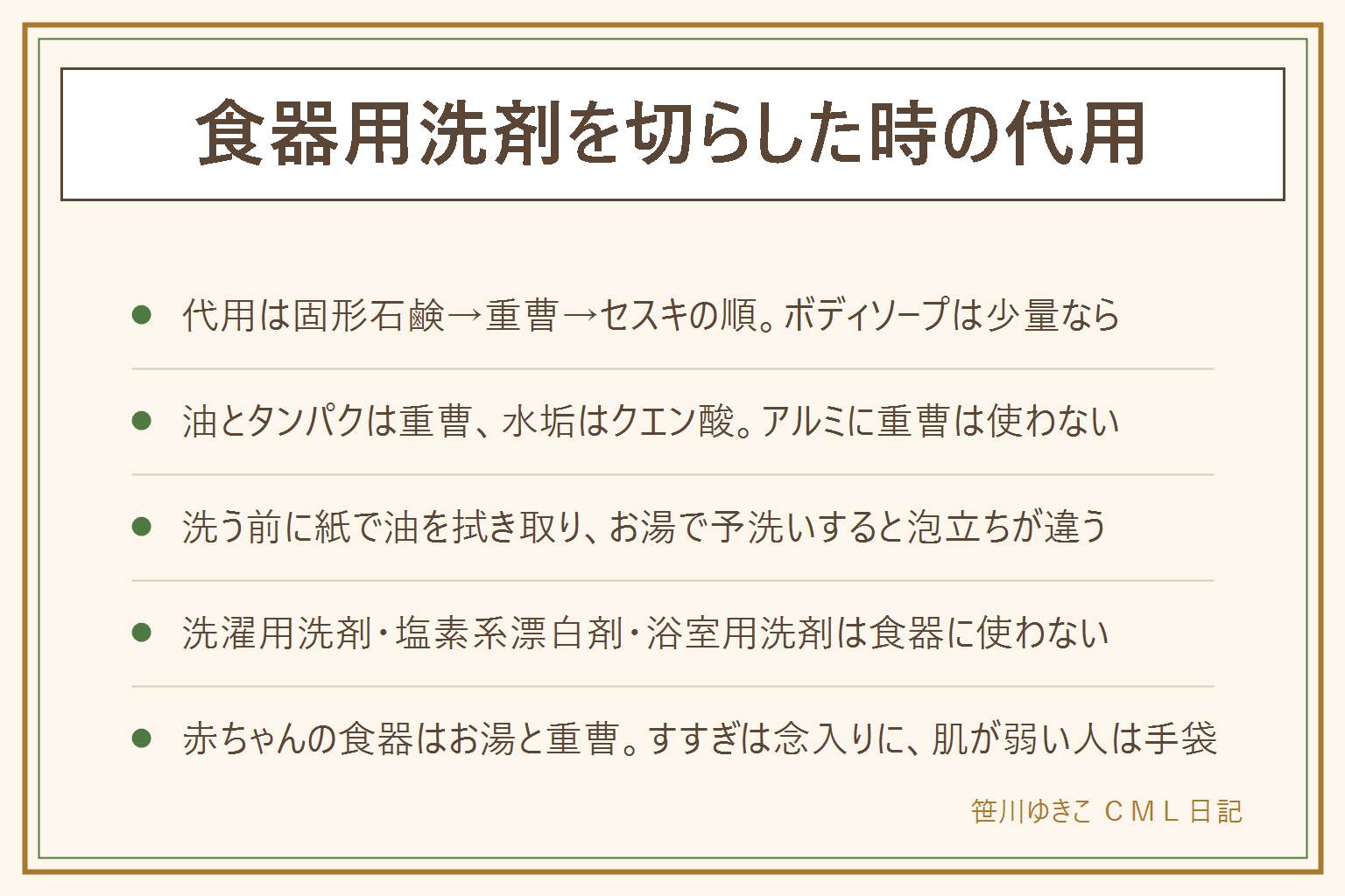 食器用洗剤を切らした時の代用の早見表:代用できる順番は固形石鹸、重曹、セスキ炭酸ソーダ、少量のボディソープやハンドソープ、シャンプーは最後の手段、クエン酸とお酢は水垢とにおい担当で油には効かない。油とタンパク汚れは重曹かセスキ、水垢と曇りはクエン酸、アルミに重曹は使わない。洗う前にキッチンペーパーで油を拭き取り、40度のお湯で予洗い、軽い汚れから洗い、油ものは重曹湯に10〜15分つけ置き。洗濯用洗剤、塩素系漂白剤、浴室用やトイレ用の洗剤は食器に使わない。赤ちゃんの食器はお湯で予洗いして重曹湯に5〜10分、流水で念入りにすすいでいつもの消毒。すすぎはいつもより1回多く流水で、塩素系と酸性を混ぜない、肌が弱い人はゴム手袋。詰め替えはシンク下の手前に置いて切らさない