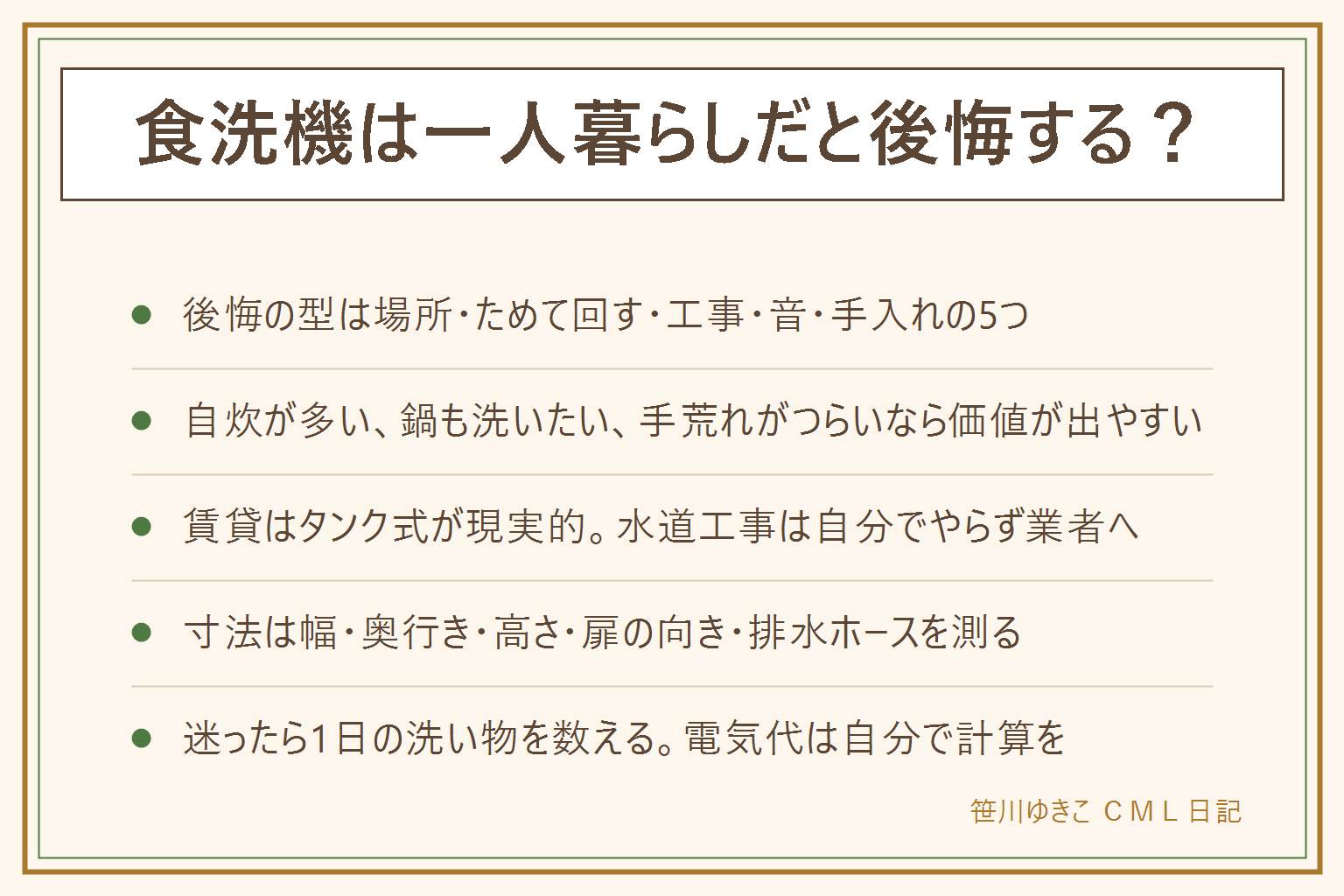 一人暮らしの食洗機で後悔しないための早見表:後悔の型5つは、場所を取る、一人分だとためてから回すことになる、分岐水栓の工事と原状回復、動作音が気になる、本体のお手入れが要る。救われる場面は、自炊をよくする、鍋やフライパンまで洗いたい、手荒れがつらい、帰りが遅い、洗い物が部屋の散らかりの起点になっている。方式は賃貸ならタンク式が現実的で工事不要だが給水の手間があり、分岐水栓式は給水が自動だが取り付けは業者へ依頼する。置き場所は幅と奥行きと高さを測り、扉の開く向きと排水ホースの届く先も確認する。買う前に管理規約、シンク横の耐荷重、コンセントの位置、水はねの向きを確認し、電気代や水道代は自分で計算する。迷ったら1日の洗い物の数を数えてみる