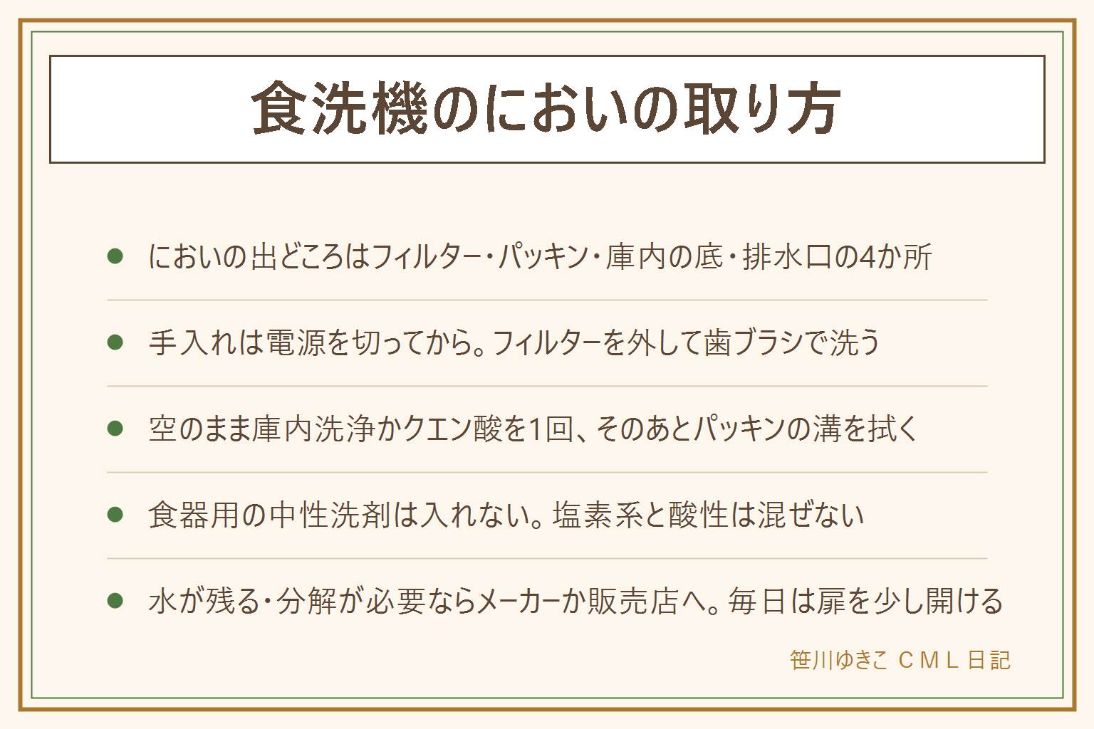 食洗機のにおいの取り方の早見表:においの出どころは残さいフィルター、扉のゴムパッキン、庫内の底とノズル、排水口まわりの4か所で、たいていは前の2つ。今日の手順は電源を切る、フィルターを外して歯ブラシで洗う、庫内の底とノズルの穴を見る、食器を入れず庫内洗浄コースかクエン酸で1回まわす、パッキンの溝を拭く、扉を少し開けて乾かす。汚れが落ちない時は食器を下向きに入れる、重ねない、洗剤の量を守る、こびりつきは先に落とす。やってはいけないのは食器用の中性洗剤を庫内に入れること、塩素系と酸性を混ぜること、説明書にない分解、熱いうちに手を入れること。水が残る時は詰まりを疑い、直らなければメーカーか販売店へ