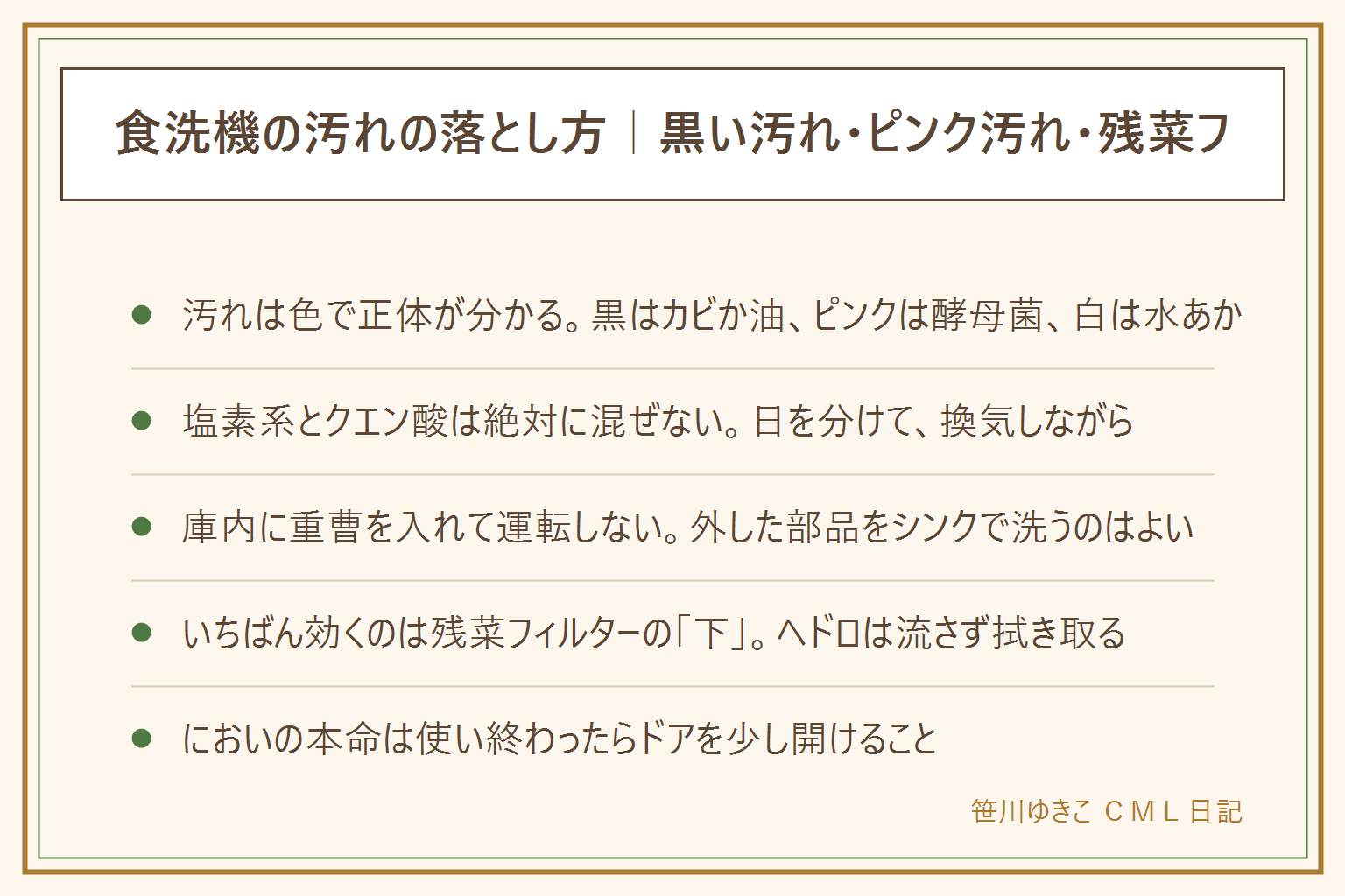 食洗機の汚れの落とし方の早見表:庫内の汚れは色で正体が分かる。黒はカビか油とカスの堆積、ピンクはロドトルラという酵母菌、白いザラつきは水道水の成分と洗剤の残り、茶色は油の積み重ね、ぬるぬるは食べかすと油。落とし方は黒が塩素系をキッチンペーパーに含ませて5分から10分貼り付けて水拭きし空運転、ピンクはこすってから除菌して乾かす、白いザラつきはクエン酸か食洗機用の庫内クリーナー。塩素系とクエン酸は有毒なガスが出るので絶対に混ぜず日を分けて換気する。庫内に重曹を入れて運転しない、外した部品をシンクで洗うのはよい。いちばん効くのは残菜フィルターの下で、沈んだヘドロは流さず吸い取って拭き取って捨てる。フィルターの下に透明でにおいのない水がたまるのは正常なことが多い。においの本命は使い終わったらドアを少し開けて乾かすこと