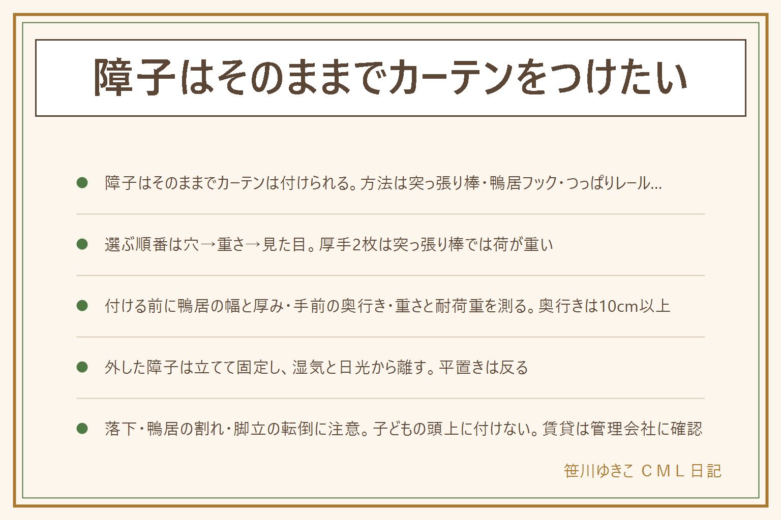 障子はそのままでカーテンをつける早見表:方法は4つ。突っ張り棒とカフェカーテンは穴なしで薄手向き、鴨居フックと簡易レールは挟むだけで中厚まで、つっぱりカーテンレールは壁の間で突っ張り中厚から遮光も製品次第、ロールスクリーンは突っ張り式とネジ式があり遮光と目隠し向き。選ぶ順番は穴を開けていいか、カーテンの重さ、見た目の順。付ける前に鴨居の内側の幅と厚み、障子を全開にした手前の奥行き10cm以上、カーテンの重さと製品の耐荷重を測る。外した障子は平置きせず壁に沿って立てて固定し、布で包んで湿気と直射日光から離し、どこの障子か書いておく。安全は突っ張り棒の落下に注意し子どもの頭上やベッドの上に付けない、鴨居は締めすぎで割れるので当て板で分散、脚立は2人で天板に立たない、賃貸の穴は管理会社に確認し写真を残す