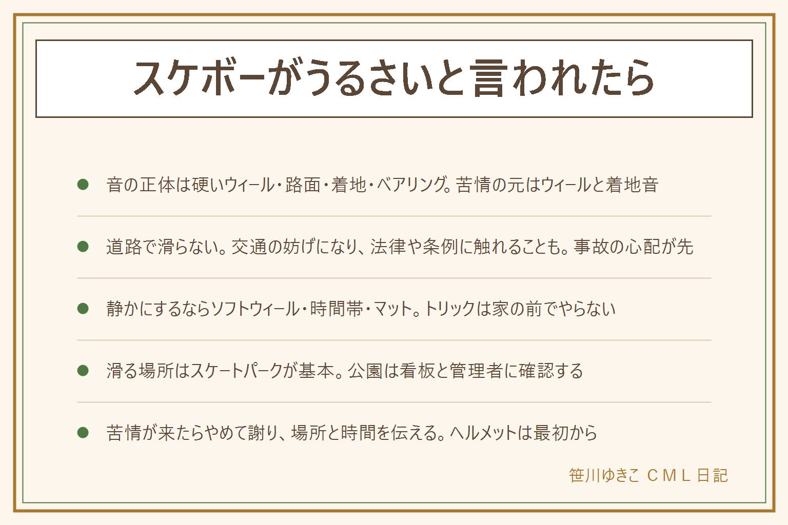 スケボーがうるさいと言われた時の早見表:音の正体は硬いウィールが路面を叩く転がる音、トリックの着地音、ベアリングの油切れや砂噛みの高い音、ナットのゆるみ。苦情の元はウィールと着地音。家の前でも道路で滑らない、交通の妨げになり法律や自治体の条例に触れることがある、車や自転車や歩行者との事故、夜間と雨天は滑らない、ヘルメットとプロテクターを着ける。静かにする方法は硬さの数字が小さいソフトウィールに替える、昼間の決めた時間だけ、滑らかな路面、庭やガレージではマットの上、ベアリングの手入れ。滑る場所はスケートパークが基本、公園は看板と管理者に確認、屋内施設やスクールも。苦情が来たらその場でやめて謝り、場所と時間を伝え、道路は滑らない・時間・場所の3つを家の決め事にする