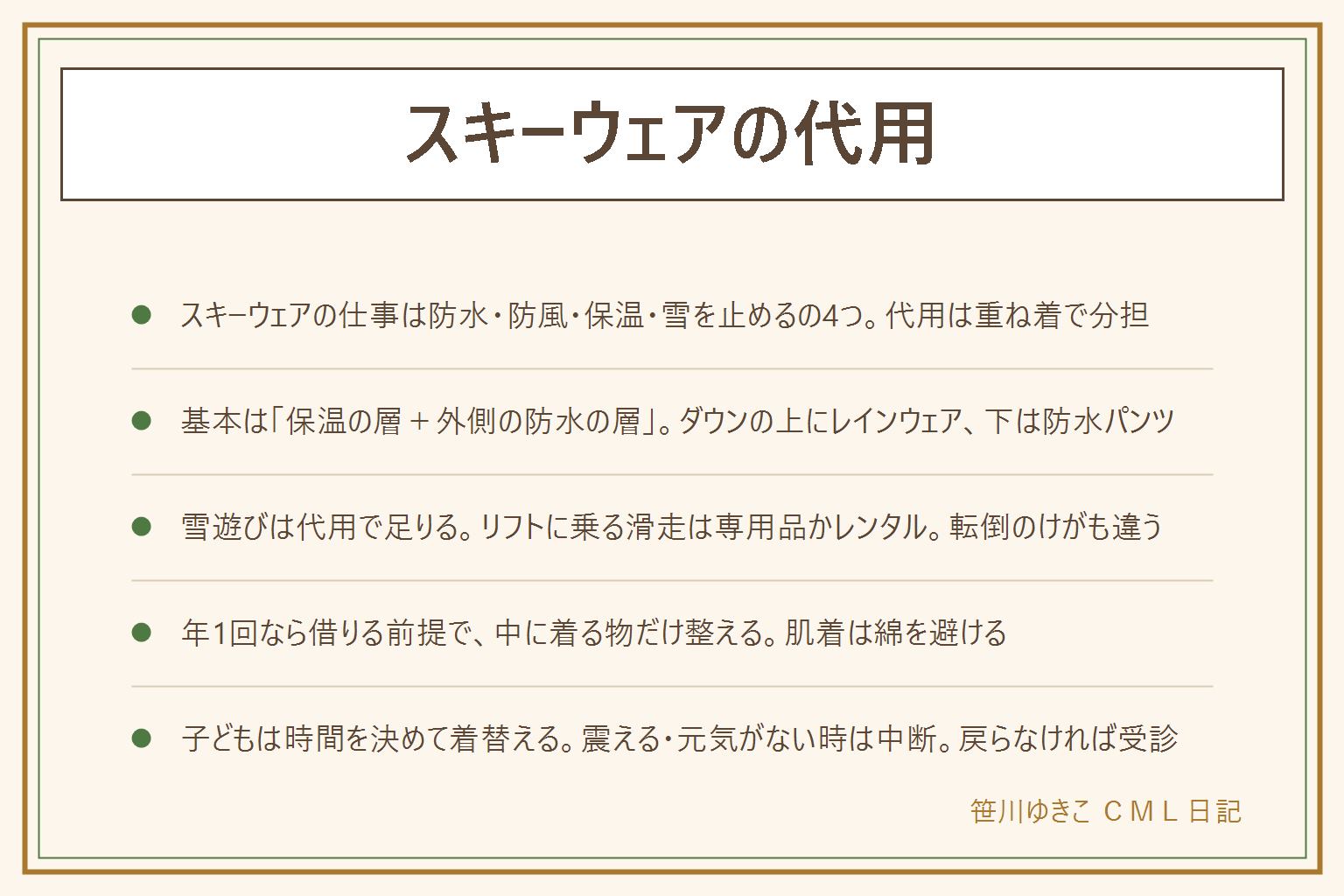 スキーウェアの代用の早見表:スキーウェアの仕事は防水・防風・保温・雪が入らないの4つで、代用は重ね着で分担する。ダウンジャケットは保温は得意だが濡れると弱いので上にレインウェアを重ねる、ウィンドブレーカーは中にフリースと肌着で層を作る、レインウェアは一番外に着て中に保温を用意する、作業着店の防水タイプの防寒着は雪遊びから軽い滑走までの現実的な代用、下半身は防水パンツで、ジーンズや綿のスウェットは避ける。雪だるま・そり・平地の雪遊びで屋内に戻れるなら代用で足りるが、リフトに乗る滑走や転ぶ回数が多い練習、半日以上外にいる時、吹雪や強風の日は専用品かレンタルにしてヘルメットも用意する。寒い・震える・指先の色が悪い時は中断して暖かい所で着替える。年1回なら借りる前提で中に着る物だけ整え、肌着は綿を避ける。子どもは薄手を重ね、裾は長靴の外に出し、手袋は防水、30分から1時間で一度屋内に入り濡れたら着替え、震える・元気がない時はすぐ中断して戻らなければ受診する