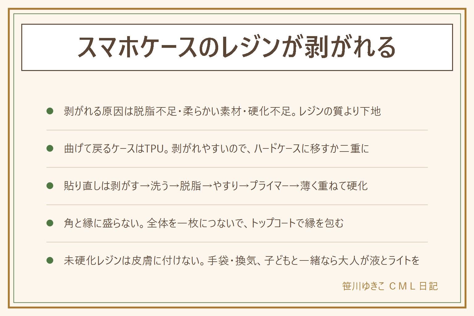 スマホケースのレジンが剥がれる時の早見表:原因は脱脂不足(手の油・離型剤)、TPUやシリコンなど曲がる素材、硬化不足や厚盛り、角や縁に盛ってこすれる、高温と落下。素材は曲がらなければハードで相性良、曲げて戻ればTPUで剥がれやすい、ぐにゃぐにゃならシリコンで付かない。貼り直しは全部剥がす、洗ってエタノールで脱脂、紙やすりで足付け、プライマーを薄く、レジンを薄く塗って仮硬化、パーツをのせてコートして硬化、裏からも照射。予防は角と縁に盛らない、全体を一枚につなぐ、トップコートで縁を包む。安全は未硬化の液を肌に付けない、ニトリル手袋と換気、ライトを見ない、子どもと作る時は大人が液とライトを扱い、液は手の届かない所に