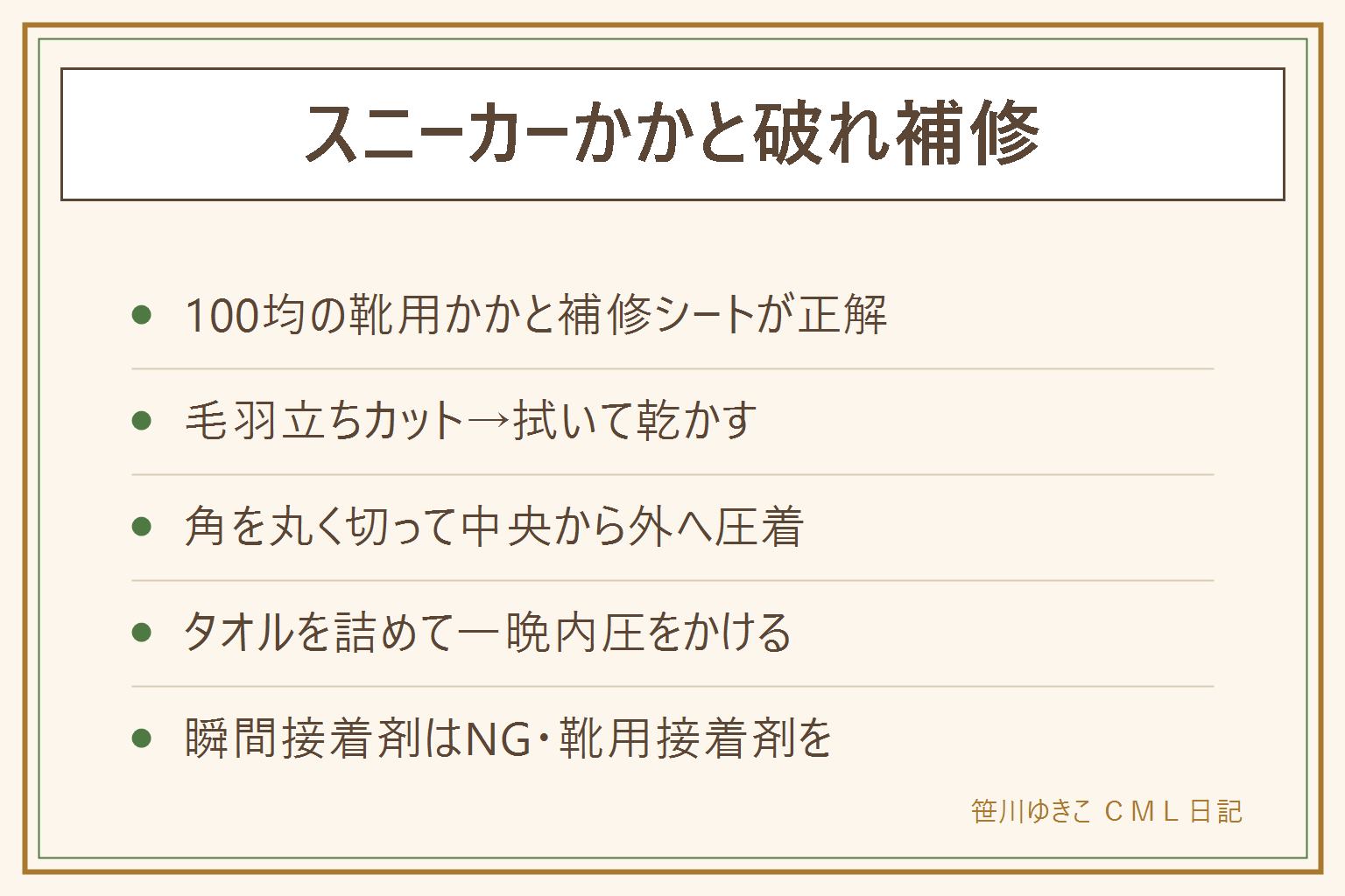 スニーカーのかかと内側破れ補修の早見表:ダイソーやセリアの靴用かかと補修シートを使い、毛羽立ちをカットして拭いて乾かし、一回り大きく角を丸く切って中央から外へ30秒圧着、タオルを詰めて一晩。よく履く靴は縁を数か所縫い留め。瞬間接着剤は硬化して角ができるのでNG、靴専用のゴム状接着剤を。メッシュのつま先穴は裏から貼って表をかがる。破れる原因はサイズ大きめ、靴べらなし、かかと踏み癖。修理店は2千から4千円前後