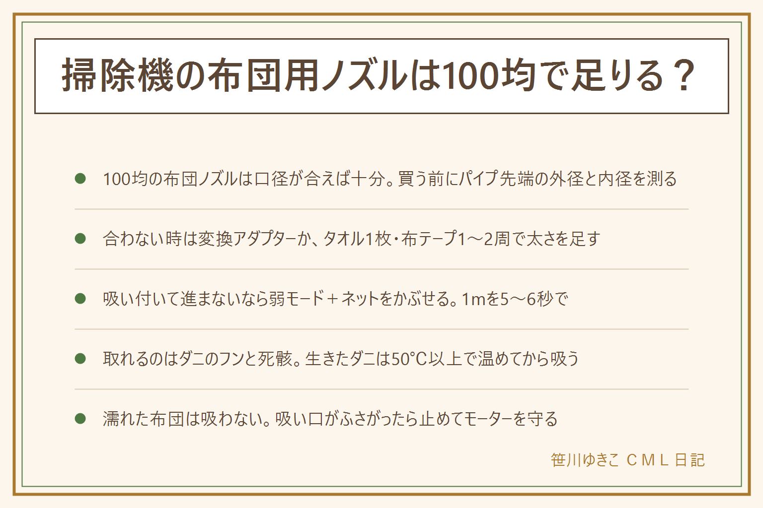 100均の布団用ノズルを掃除機に合わせる早見表:買う前にパイプ先端の外径と内径をメジャーで測り、先端の写真を撮って対応口径の表示と見比べる、家庭用は外径32mm前後が多いがスティック型は形も違う。ゆるい時はタオルかキッチンペーパーを1枚巻く、布テープか養生テープを1〜2周、きつい時はやすりで少しずつ、形が違えば段付きの変換アダプター、テープは差し込み部分だけ。布団を吸い込んで進まない時は弱か中にして、古いストッキングや洗濯ネットをかぶせ、カバーの上から吸う、四つ折りで厚みを出す、1mを5〜6秒でゆっくり。掃除機で取れるのはダニのフンと死骸で、生きたダニは50℃以上で温めてから吸う。濡れた布団は吸わない、吸い口がふさがったら止めてモーターを守る