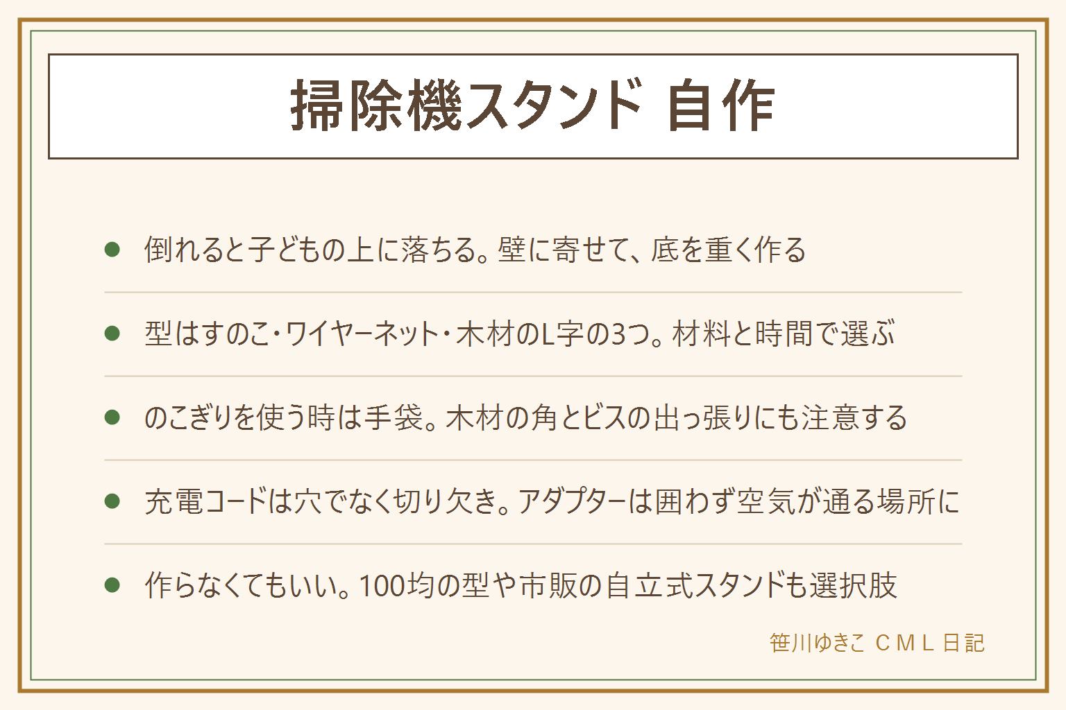 掃除機スタンド自作の早見表:先に安全、倒れると子どもの上に落ちるので壁に寄せて底を重く、充電コードの通り道と放熱を先に決め、木材の角・ビス・ささくれに注意しのこぎりは手袋、ロボット掃除機の充電台は前後左右の空きを収納で塞がない。型はすのこ+フック・ワイヤーネット+結束バンド・木材のL字の3つ、材料とかけられる時間で選ぶ。寸法は本体の高さ・パイプの太さ・ヘッドの幅を先に測る。充電コードは穴でなく切り欠きにしてコードを挟まず、アダプターは空気が通る場所に置く。付属品の置き場も足すとすっきりまとまる。作る手間が惜しければ100均の型や市販の自立式スタンドでも十分。