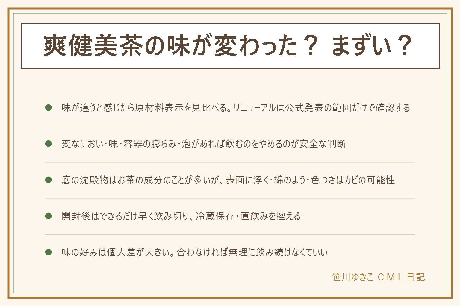 爽健美茶の味が変わった・まずいと感じた時の早見表:前と味が違う時は原材料表示を見比べる、リニューアルは公式発表の範囲だけで確認する。今日のは臭い時は温度や開封後の時間経過が原因のことが多いが、酸っぱいにおいや容器の膨らみ、泡が出ている時は飲まない。底の沈殿物はお茶の成分のことが多いが、表面に浮く・綿のよう・色がついているものはカビの可能性があるので全部処分する。開封後はできるだけ冷蔵で早めに飲み切り、直飲みを控えて持ち歩きは保冷する。味の好みは個人差が大きいので合わなければ無理に飲み続けなくてよい
