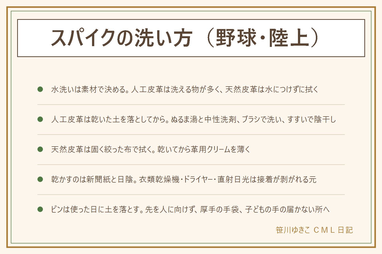 スパイクの洗い方の早見表:水洗いできるかは素材で決まる。人工皮革は乾いた土をブラシで落としてから、ぬるま湯に中性洗剤を溶かしてブラシで洗い、すすいでタオルで押さえ、新聞紙を詰めて日陰で乾かす。天然皮革は水につけず、ブラシで土を落として固く絞った布で拭き、乾いてから革用クリームを薄く。雨で濡れた後は土を落として新聞紙を数時間ごとに替え、日陰に置く。衣類乾燥機・ドライヤーの熱風・直射日光は接着が剥がれるので避け、靴乾燥機は皮革対応で低温か送風。ピンは使った日に土を落とし、先を人に向けず厚手の手袋、子どもの手の届かない所に置く