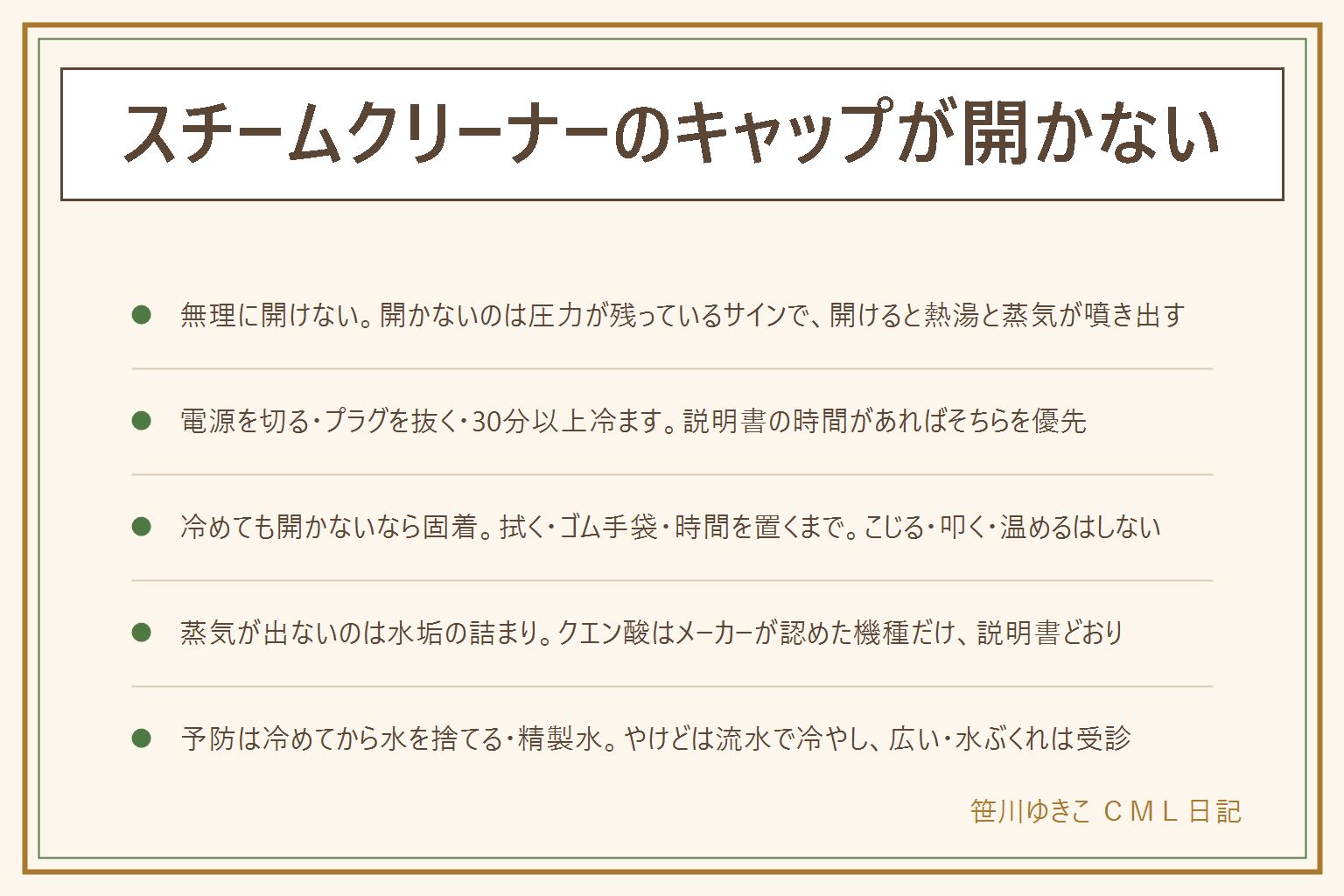 スチームクリーナーのキャップが開かない時の早見表:まず無理に開けない。開かないのは中に圧力が残っている安全の仕組みで、開けると熱湯と蒸気が噴き出して重いやけどになる。電源を切り、プラグを抜き、30分以上(説明書の時間を優先)冷まして、圧力が抜けてからゆっくり回す。これで開けば早すぎただけで、給水は冷めてからを習慣に。冷めても開かないなら水垢かパッキンの張り付きによる固着で、冷めてから周りを拭く・ゴム手袋で握る・時間を置くまでは可、工具でこじる・叩く・温める・穴を開けるは不可、だめならメーカーか販売店へ。蒸気が出ない詰まりは水道水のミネラルで、クエン酸洗浄はメーカーが認めている機種だけ、濃さ・時間・すすぎは説明書どおり、塩素系や洗剤はタンクに入れない、塩素系と酸性を混ぜない。予防は使い終わったら冷めてから水を捨てることと精製水。子どもやペットを近づけない、やけどは流水で冷やし、範囲が広い・水ぶくれは受診