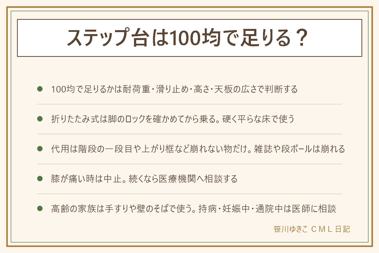ステップ台は100均で足りるかの早見表:見る所は耐荷重・滑り止め・高さ・天板の広さの4つ、表示がない商品は使わず専用品も検討する。折りたたみ式は脚のロックがしっかりかかっているか乗る前に必ず確かめ、硬く平らな床の上で使う。代用は階段の一段目や玄関の上がり框など崩れない・ぐらつかない物だけに限り、雑誌を積んだ物や段ボール箱は崩れて転倒する心配があるためすすめない。膝が痛い時は無理をせず中止し、痛みが続く・腫れる時は医療機関に相談する。高齢の家族が使う時は手すりや壁のそばで支えられる位置に台を置く。持病がある方・妊娠中の方・通院中の方は始める前に医師に相談する。