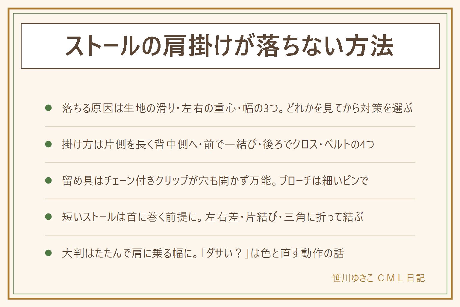 ストールの肩掛けが落ちない方法の早見表:落ちる原因は生地の滑り、左右の重心が同じ、幅が広すぎて肩に乗り切らないの3つ。落ちない掛け方4つは、片側を長くして長い方を背中側へ落とす、前でゆるく一結び、肩の後ろでクロス、ウエストでベルトで留める。首の後ろの生地はたくし上げる。留め具はチェーン付きストールクリップを片方ずつ留めるのが穴も開かず万能、ブローチは細いピンで目の詰んだ生地は避ける、安全ピンは裏側から肩の縫い目に。短いストールは首に一周して左右差、片結び、正方形は三角に折って前で結ぶ。大判はたたんで肩に乗る幅にしてから掛ける。ダサいかは色と直す動作の話