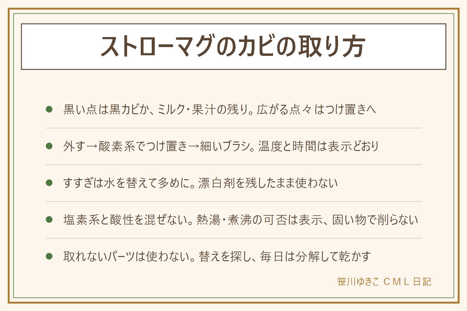 ストローマグのカビの取り方の早見表:黒い点は黒カビか、ミルクや果汁の残りか、白い膜は水あかやたんぱく質。取り方は、ストロー・パッキン・重りを全部外す、粉末の酸素系漂白剤を表示の温度のぬるま湯に溶かして表示の時間だけつけ置き、細いブラシでストローの中を通し、パッキンの溝は綿棒か歯ブラシ、水を替えて何度もすすぎ、逆さにして風を通して乾かす。やってはいけないのは、塩素系と酸性の物を混ぜる、表示にない熱湯や煮沸、固い物で削る、漂白剤を残したまま使う、取れないのに使い続ける。落ちないパーツは使わず替えのストローやパッキンに交換。予防は使ったらすぐすすぐ、毎回分解、ばらばらで乾かす、週1のつけ置き。小さなパーツと薬剤は子どもの手の届かない所へ
