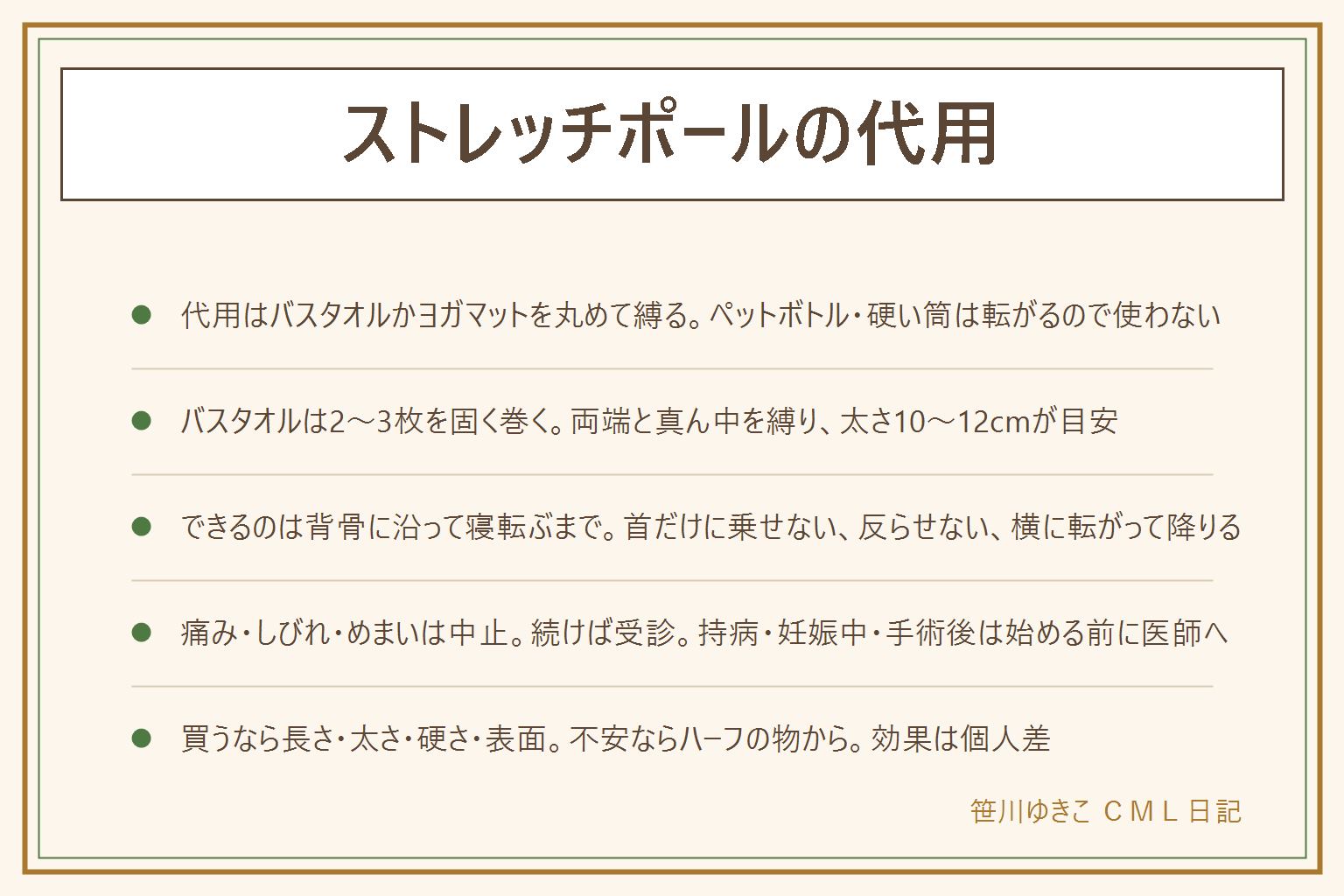 ストレッチポールの代用の早見表:安全に近い代用はバスタオルを固く丸めて縛る物とヨガマットを丸めて縛る物で、ペットボトルや硬い筒は転がって背中や後頭部を打つので使わない。バスタオルは2〜3枚を重ねて端から固く巻き、太さ10〜12cmを目安に両端と真ん中を縛り、使う前に毎回ゆるみを確かめる。ヨガマットは厚手の物を2か所以上縛り、下にずれ止めを敷く。代用でできるのは背骨に沿って縦に寝転び、膝を立てて両手両足で支えてゆっくり動くまで。首だけに乗せない、反らせない、ベッドやソファの上で使わない、降りる時は横に転がる。痛み・しびれ・めまいはその場で中止し、続けば受診。持病・骨粗しょう症・妊娠中・手術後は始める前に医師へ。買うなら長さ・太さ・硬さ・表面を見て、不安ならハーフの物から。効果は個人差