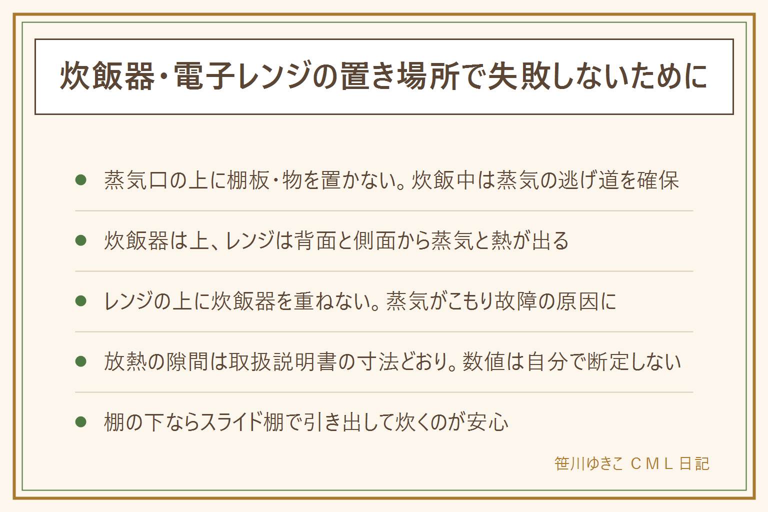 炊飯器と電子レンジの置き場所早見表:蒸気口の上に棚板や物を置かない、炊飯中と使用中は引き出さず扉の前に人が立たない、放熱の隙間は取扱説明書の寸法どおりで数値は断定しない、炊飯器は上に電子レンジは背面と側面に蒸気や熱が出る、レンジの上に炊飯器を重ねない、棚の下に置くならスライド棚で引き出して炊く、カウンターキッチンは壁から離して置く、アース線は接続し重いレンジは高い所に置かない、蒸気でのやけどに注意し子どもの顔の高さを避ける