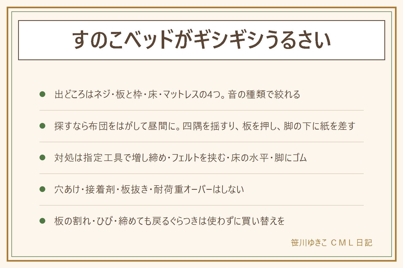 すのこベッドがギシギシうるさい時の早見表:音の出どころは4つ。カタッ・ミシッと硬い音はネジや金具のゆるみで、説明書の指定工具で四隅から順に増し締めし締めすぎない。キュッ・ギィと木のこすれる音はすのこ板と枠のこすれで、板と枠の間に薄いフェルトや緩衝材を挟む。フレームごと鳴るなら床との接地で、脚の下に紙を差して浮いている脚を探し、ゴムやフェルトで水平にする。寝ると鳴るならマットレスとのこすれで、滑り止めシートを敷く。組み立て直後は締め忘れと板の位置を確認し、2〜3週間後にもう一度増し締め。やらないことは板に穴を開ける、接着剤で固める、板を抜く、耐荷重を超えて使う。板の割れ・ひび・締めても戻るぐらつきがあれば使わずに買い替えを