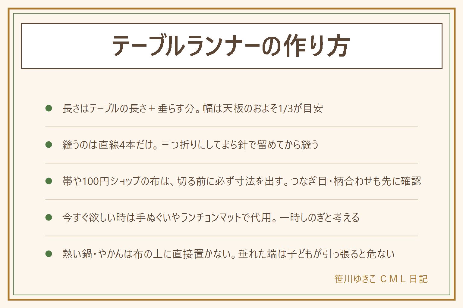 テーブルランナーの作り方の早見表:長さはテーブルの長さに左右に垂らす分を足して決める、垂らさない場合は縫い代だけ足す、幅は天板のおよそ3分の1が目安で料理を置く幅を残す。縫い方は布を裁つ・四辺を三つ折りにしてアイロンで押さえる・まち針は本数を数えて留めて外す・四辺を直線で縫うの4工程だけ。帯や100円ショップの布でアレンジする時は切る前に必ず寸法を出す、柄合わせも先に確認する。今すぐ欲しい時は手ぬぐい2枚や長いランチョンマットで代用できる。使う時は熱い鍋ややかんを布の上に直接置かず厚い木かコルクの鍋敷きへ、垂らした端を子どもが引っ張ると上の物が落ちるので小さい子がいる家では垂らさない