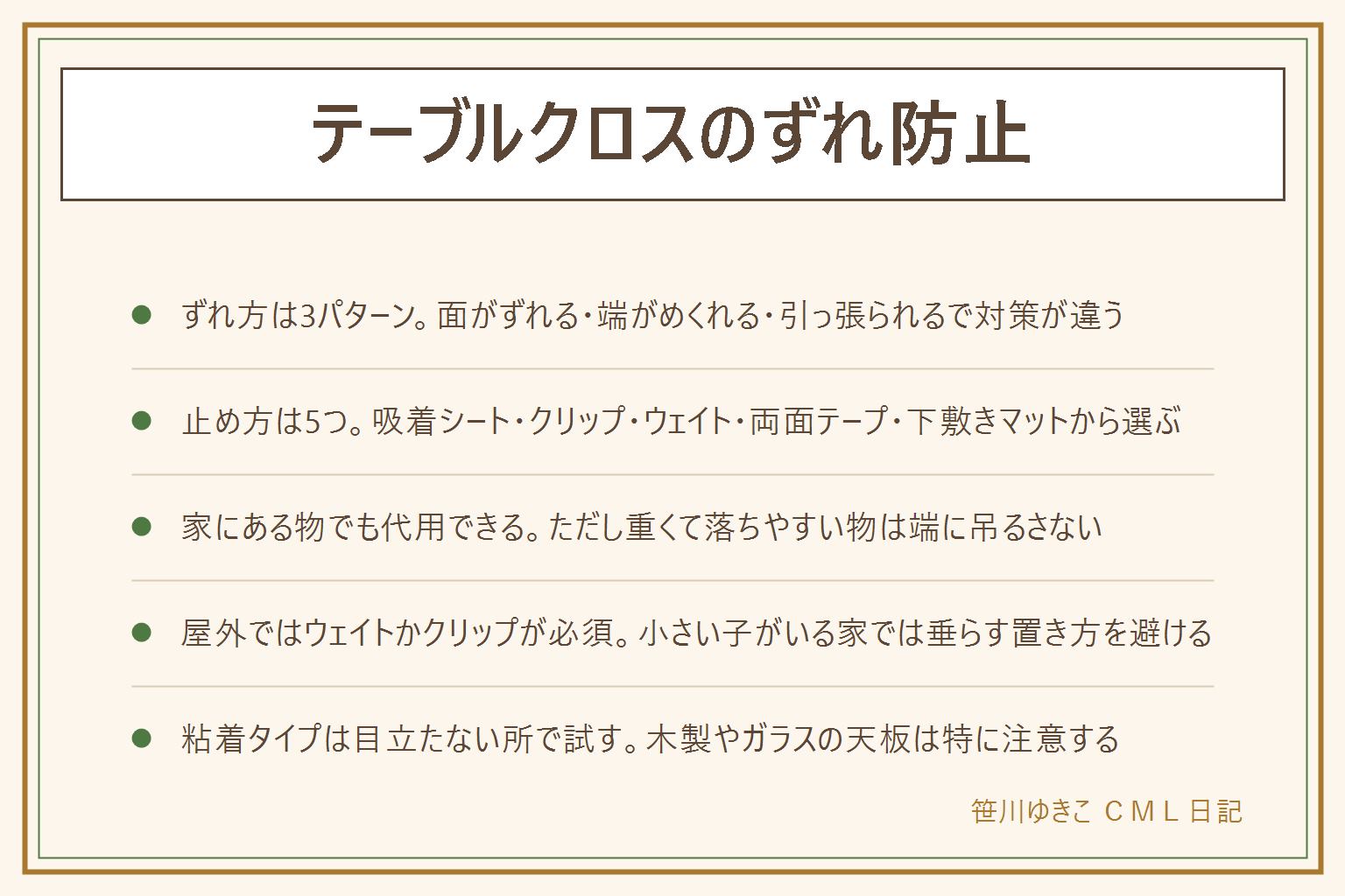 テーブルクロスのずれ防止早見表:ずれ方は面がずれる・端がめくれる・引っ張られるの3パターン。止め方は吸着ジェルシート・クロス用クリップ・ウェイト・両面テープ・下にテーブルマットの5つ。家にある物では洗濯ばさみとナット、空き瓶、クリップと石で代用できるが重くて落ちやすい物は吊るさない。屋外ではウェイトかクリップが必須、小さい子がいる家では垂らした端を引っ張ると物が落ちるので垂らす置き方を避ける。天板が木製やガラスの時は粘着タイプを目立たない所で試してから使う。熱い鍋・やかん・卓上コンロは直接クロスの上に置かない