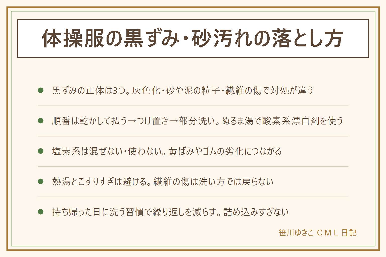 体操服の黒ずみ・砂汚れの落とし方の早見表:黒ずみの正体は灰色化(皮脂・洗剤の残りの蓄積)、砂や泥の粒子、繊維の傷の3つで対処が異なる。落とし方は、砂や泥を乾かしてから払う、40度前後のぬるま湯で酸素系漂白剤を30分から1時間つけ置き、襟や袖口やひざは固形石けんで部分洗い、すすいでいつもどおり洗濯機へ、洗剤は表示の量を守る。やってはいけないことは、塩素系漂白剤を酸性のものと混ぜない(有毒なガス・換気が必要)、体操服に塩素系そのものを使わない(黄ばみ・ゴムの劣化)、熱湯につけない、力任せにこすり続けない(繊維の傷は戻らない)。予防は洗濯機に詰め込みすぎない、持ち帰った日のうちに洗う、直射日光を避けて陰干しする。