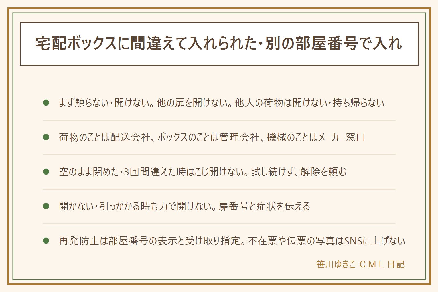 宅配ボックスに間違えて入れられた時の早見表:まず触らない・開けない。自分の荷物が別の部屋番号の扉に入っていても他の扉を開けず、自分の番号に他人の荷物が入っていても包みを開けず持ち帰らず自分で届けない。連絡の順番は不在票の配送会社、管理会社、ボックスのメーカー窓口で、荷物のことは配送会社、ボックスのことは管理会社、機械のことはメーカー窓口。電話の前に伝票番号・部屋番号・不在票の扉番号を手元に置き、他の扉は開けていないと最初に伝える。空のまま閉めた時は早めに管理会社へ、暗証番号を3回間違えてロックされた時は試し続けず管理会社かメーカー窓口に解除を頼む。工具を使わない・叩かない・すき間に物を差し込まない。開かない・引っかかる時も力で開けず扉番号と症状を伝える。再発防止は宛名の部屋番号を分かりやすく、ポストや玄関の表示、置き配や受け取り方法の指定、不在票の番号と扉番号を指さし確認。不在票や伝票の写真はSNSに上げない