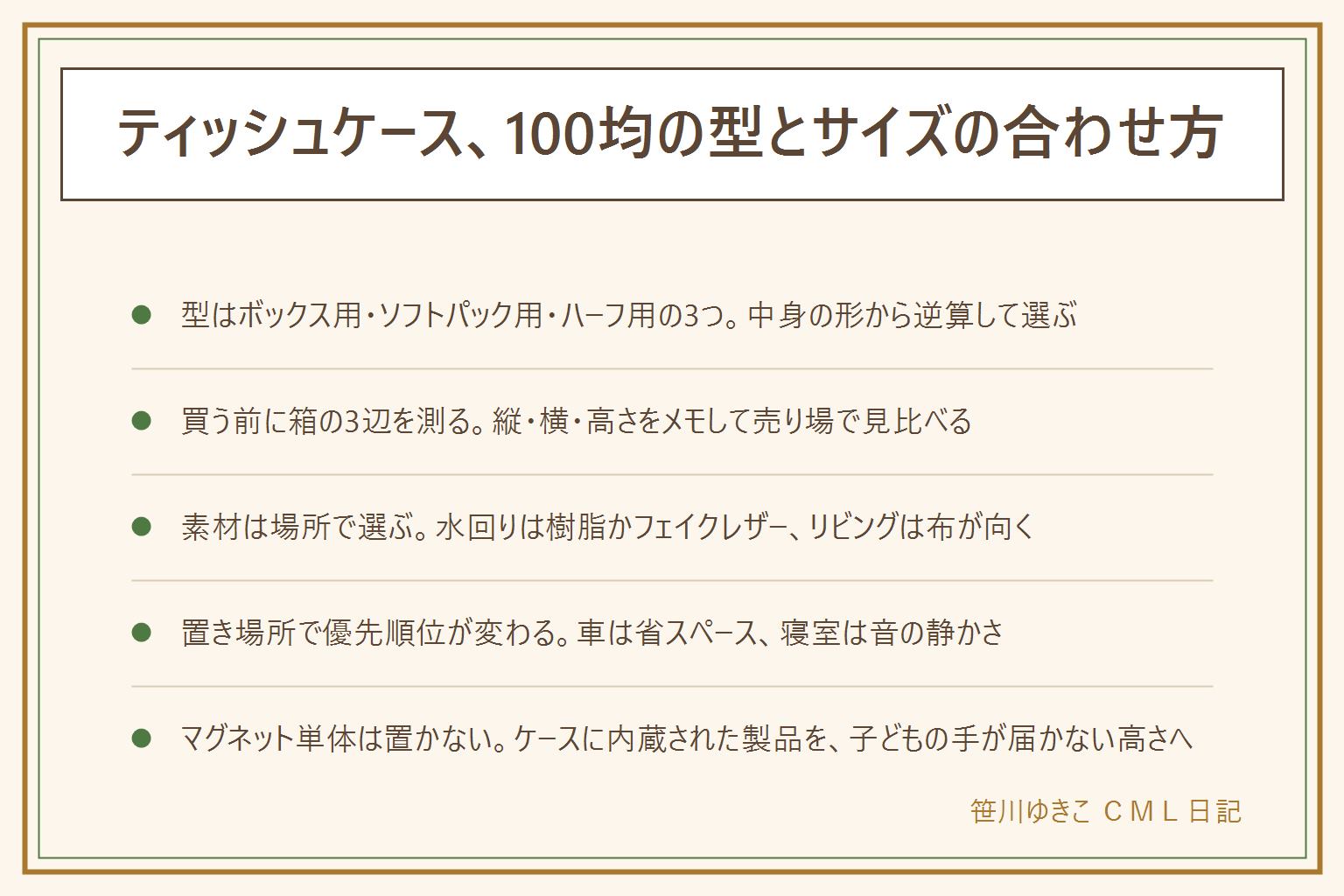 ティッシュケース100均の型の早見表:型はボックス用・ソフトパック用・ハーフ用の3つ、中身の形から逆算して選ぶ。100円ショップは布製・樹脂製・ソフトパック用の薄型が買えることが多いが、特大サイズや吊り下げ金具付きは店舗差がある。素材は布・樹脂・ワイヤー・フェイクレザーで、水回りは樹脂かフェイクレザー、リビングは布が向く。買う前に家で箱の縦・横・高さの3辺を測ってメモし、売り場の内寸表示と見比べる。置き場所は車は省スペースのハーフ用や薄型、洗面所は水に強い素材で吊り下げやマグネットで浮かせる、寝室は音の静かな布製。強力マグネットは2個以上のみ込むと腸に穴があくことがあるため単体では置かず、ケースに内蔵された製品を子どもの手が届かない高さに付ける。吸盤やフックも落ちて困る物の上には付けない