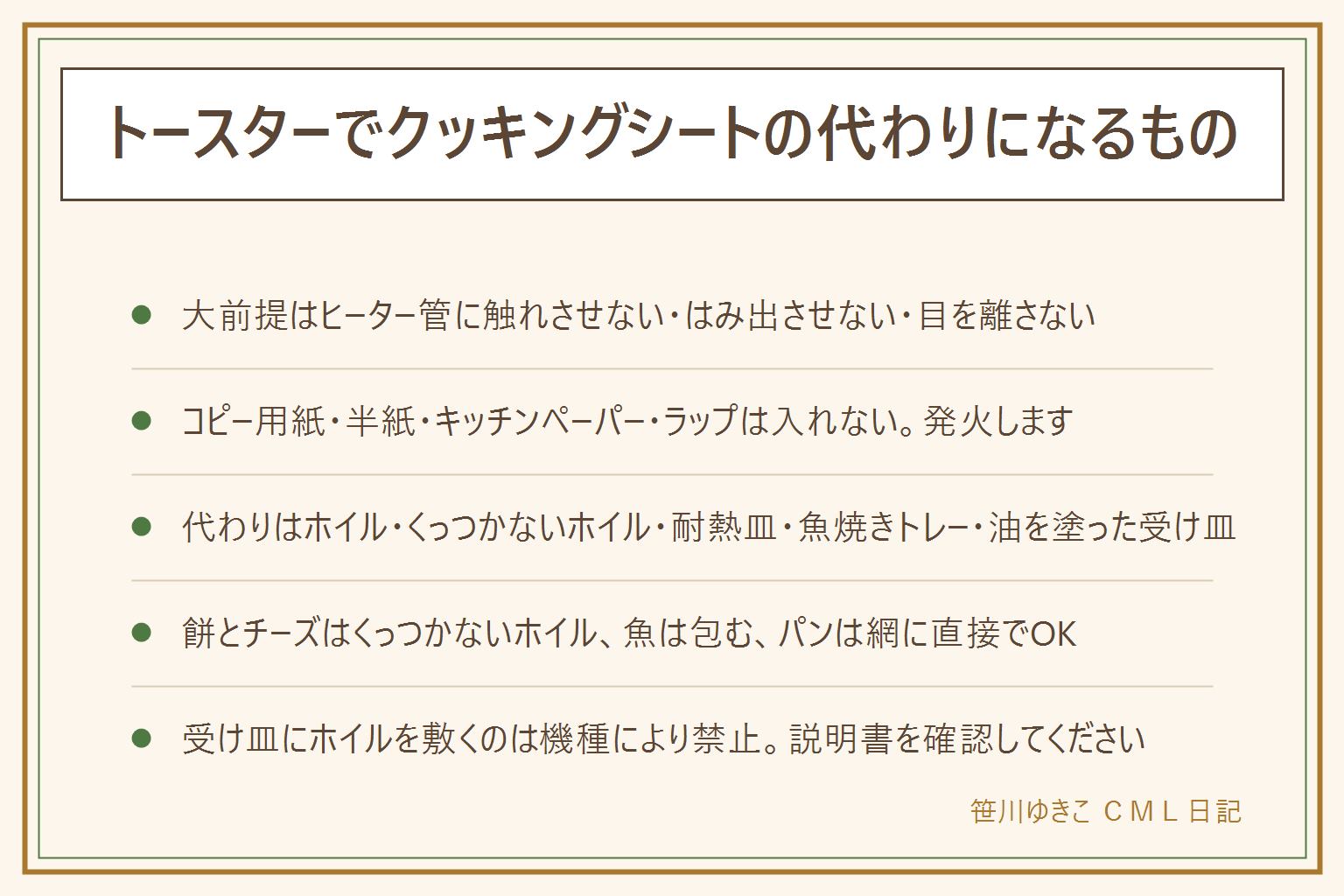 トースターでクッキングシートの代わりになるものの早見表:大前提はヒーター管に触れさせない、庫内や受け皿からはみ出させない、浮き上がらせない、焼いている間は目を離さない。庫内に入れてはいけないのはコピー用紙、チラシ、半紙、新聞紙、キッチンペーパー、ラップ、ワックスペーパー、オーブン対応でない紙皿で、燃えたり溶けたりする。電子レンジで使えることとトースターで使えることは別。代わりに使えるのはアルミホイル、くっつかない加工のホイル、耐熱皿やグラタン皿、魚焼き用のトレー、油を薄く塗った受け皿。網に直接載せていいのはパンやクロワッサンなど溶けないものだけ。敷き分けは餅とチーズがくっつかないホイル、魚と干物はホイルで包む、油の多い総菜は浅い耐熱皿、グラタンは器ごと。クッキングシートは耐熱温度と直火グリル不可の表示を確認する。受け皿にホイルを敷くのを禁止している機種があるので説明書を見て、穴や通気と温度を見る部品をふさがない。掃除は電源プラグを抜いて完全に冷ましてから