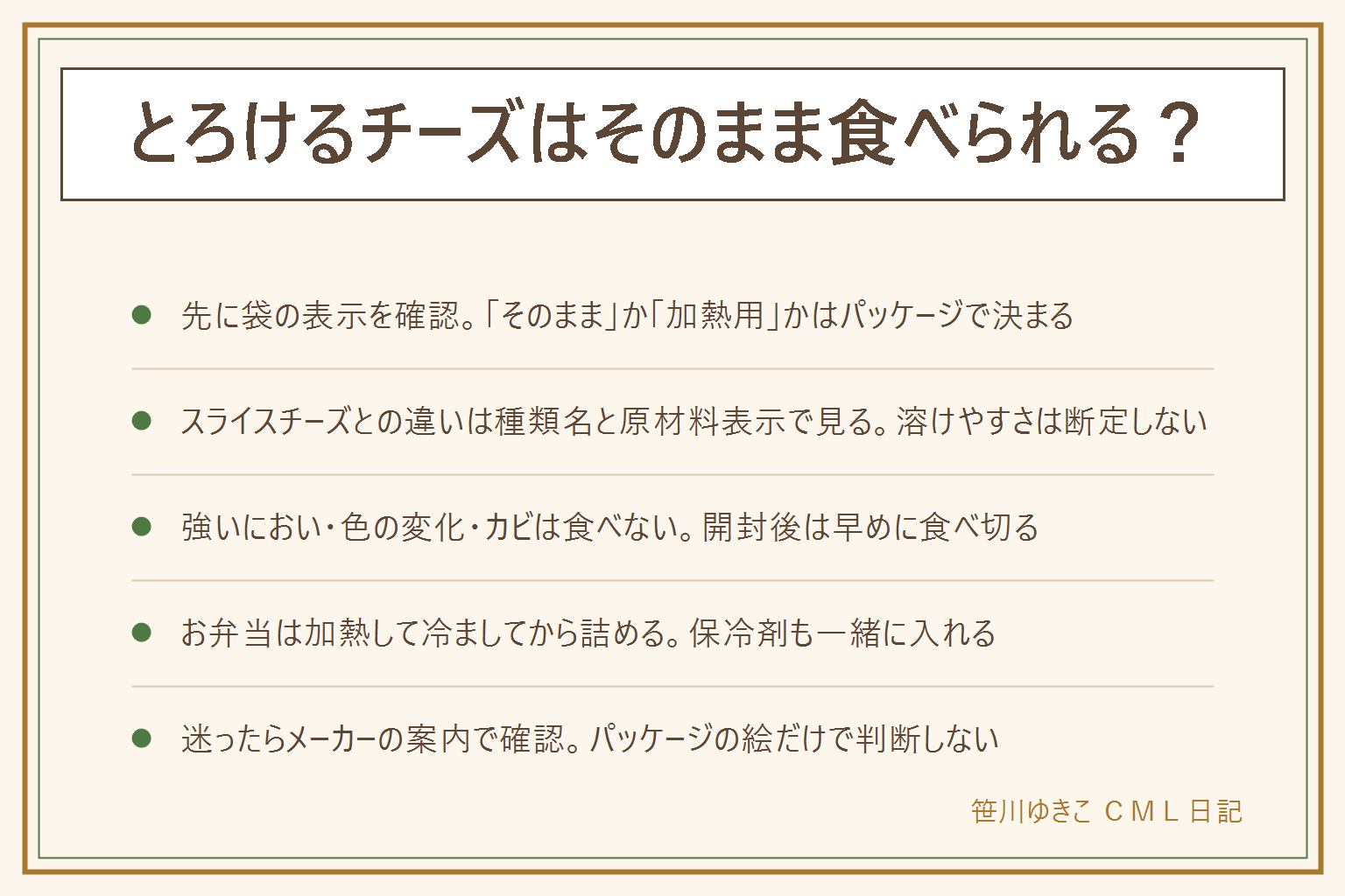 とろけるチーズがそのまま食べられるかの早見表:先に袋の表示を確認、そのままお召し上がりいただけますの表示ならそのまま、加熱してお召し上がりください・加熱用の表示なら加熱してから食べる。スライスチーズとの違いは種類名と原材料表示、調理方法の欄で見分ける。強いにおい・色の変化・ぬめり・カビがあれば食べずに処分し、開封後は早めに食べ切る。お弁当に入れる時は加熱して中まで温め、しっかり冷ましてから詰めて保冷剤も一緒に入れ、水気の多いおかずの隣には置かない。迷ったらメーカーの案内で確認する。