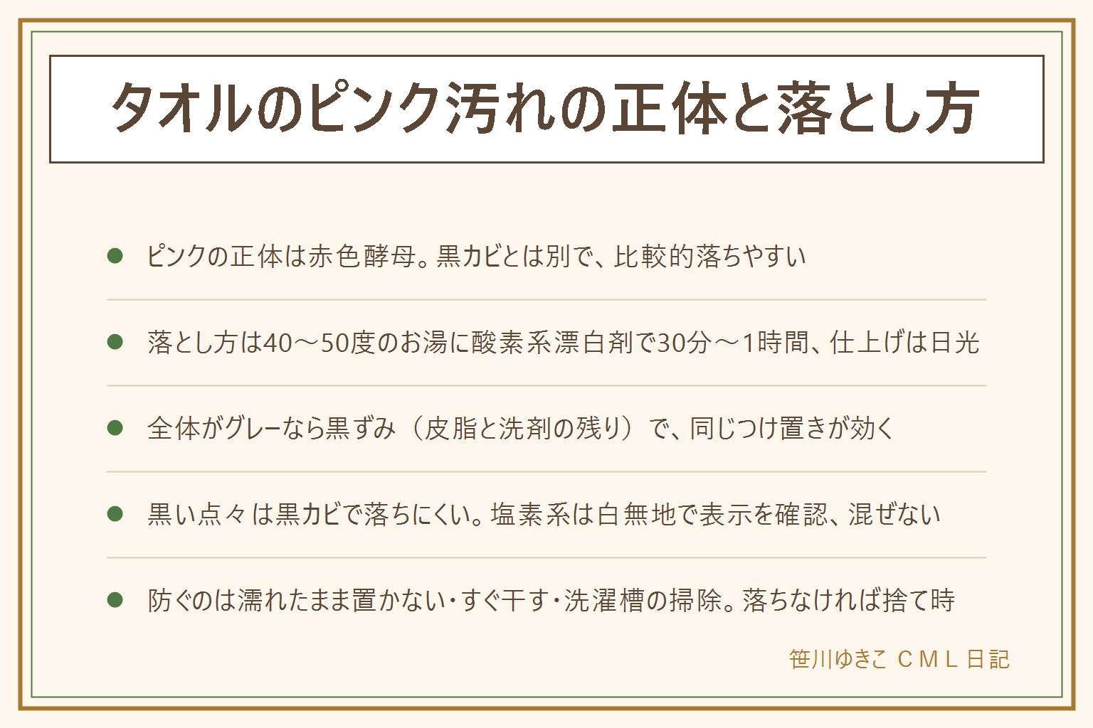 タオルのピンク汚れの早見表:うすいピンクや赤みの正体は赤色酵母で、黒カビとは別物、濡れたまま置くと増えるが落ちやすい、40〜50度のお湯に粉末の酸素系漂白剤を溶かして30分〜1時間つけ置きし、洗濯して日光で仕上げる。全体がグレーでゴワつくのは皮脂と洗剤の残りの黒ずみで菌ではなく、同じつけ置きとすすぎ2回、柔軟剤はいったん休む。黒い点々は黒カビで根が残り落ちにくい、酸素系を2回まで、白無地で洗濯表示に塩素系が使える印があれば塩素系も、残るなら捨て時。安全は塩素系と酸素系を混ぜない、色柄物は目立たない所で先に試す、洗濯表示に従う。防ぐのは濡れたまま置かない、すぐ干す、洗濯槽は月1回掃除