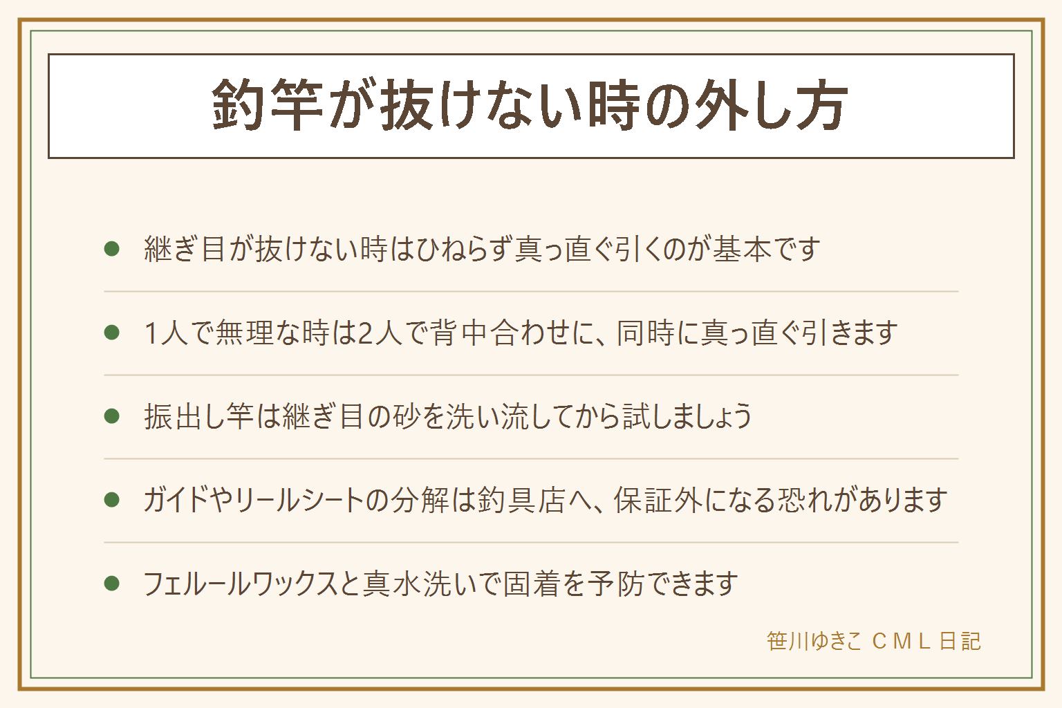 釣竿が抜けない時の外し方の早見表：継ぎ目の固着は砂や塩の噛み込みと差し込みすぎが原因。外し方は手袋をして両手を継ぎ目の近くに添えひねらずこじらず真っ直ぐ引く、1人で無理なら2人で背中合わせに同時に引く、それでも動かなければ濡らして冷やす。熱湯やドライヤーは使わない。ガイドやリールシートを持って引かない、膝で押さない。振出し竿は継ぎ目の砂を真水で洗い流してから縮める。ガイドやリールシートの分解交換は釣具店へ、保証外になる恐れがある。予防はフェルールワックスと釣行後の真水洗いと乾燥