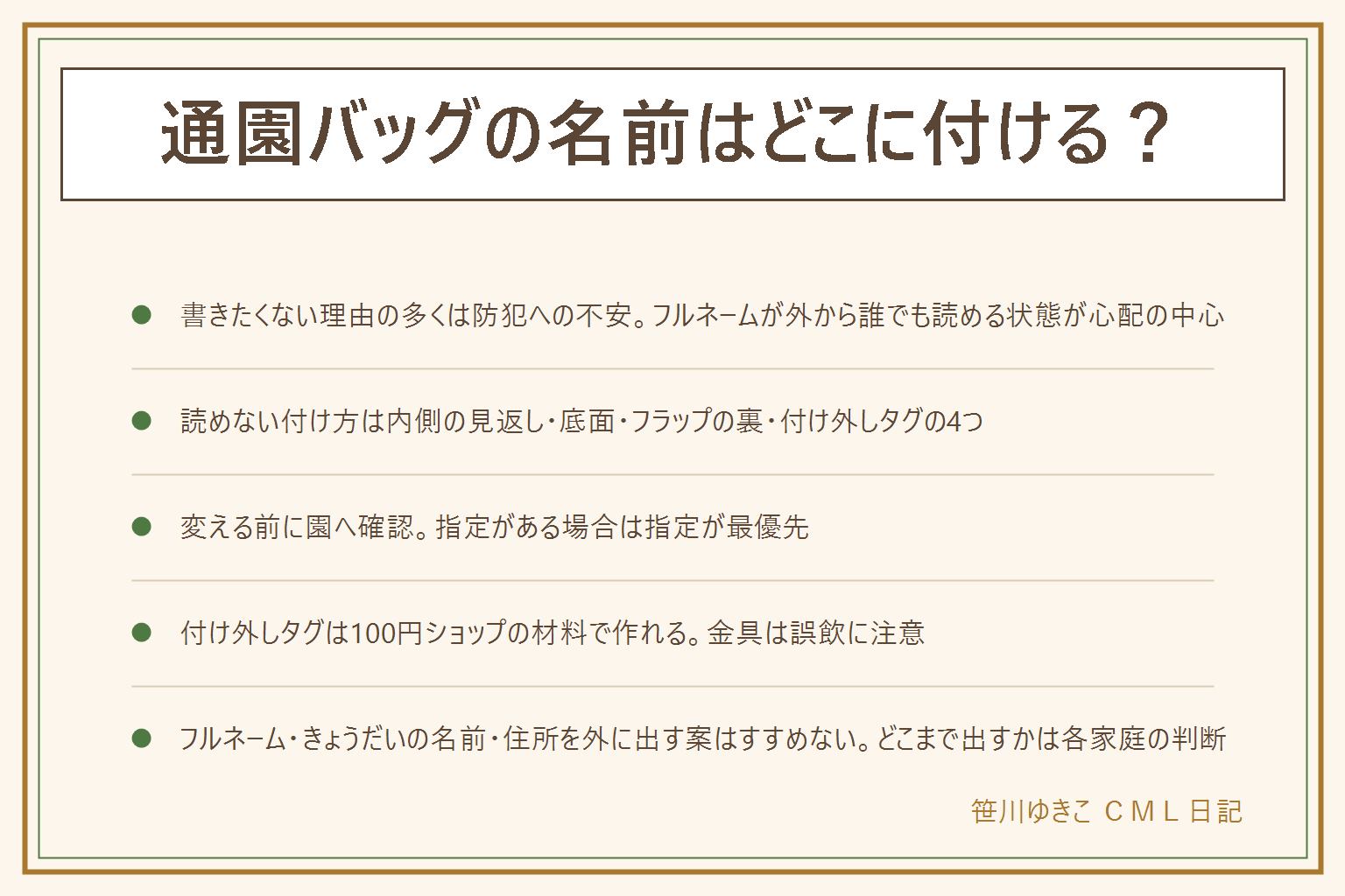 通園バッグの名前の付け方の早見表:書きたくない理由の多くは防犯、フルネームが外から誰でも読める状態への不安。読めない付け方は内側の見返し・底面・フラップの裏・付け外しできるネームタグの4つ、迷ったら見返しから。変える前に園へ確認、見える所の指定やイニシャルで可かを聞く、指定があれば指定が最優先。付け外しタグは名札用の台紙・透明カバー・リングで100円ショップの材料から作れる、換気して書き金具は誤飲する年齢の子の手が届く所に置かない。肩ひもや斜めがけの紐は首に回る長さにしない。フルネーム・きょうだいの名前・住所を外から読める形で出す案はすすめず、どこまで出すかは各家庭の判断とする。