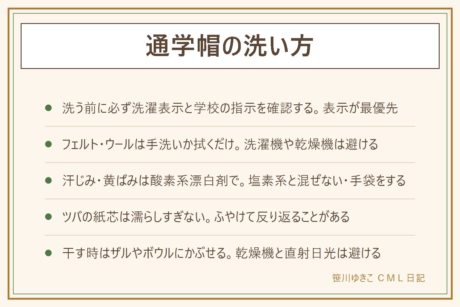通学帽の洗い方の早見表:まず洗濯表示と学校の指示を確認する。メッシュや綿の夏用は手洗いか洗濯ネットに入れて洗濯機、フェルトやウールの冬用は手洗いか拭くだけで乾燥機や洗濯機は避ける。ツバの紙芯は濡らしすぎるとふやけて反り返る。汗じみや黄ばみは酸素系漂白剤をぬるま湯に溶かして30分から1時間つけ置きし押し洗いする、塩素系とは絶対に混ぜず手袋をつける。干す時はザルやボウルにかぶせて日陰の風通しのよい場所で形を整える、ハンガー吊るしと乾燥機と直射日光の長時間は避ける