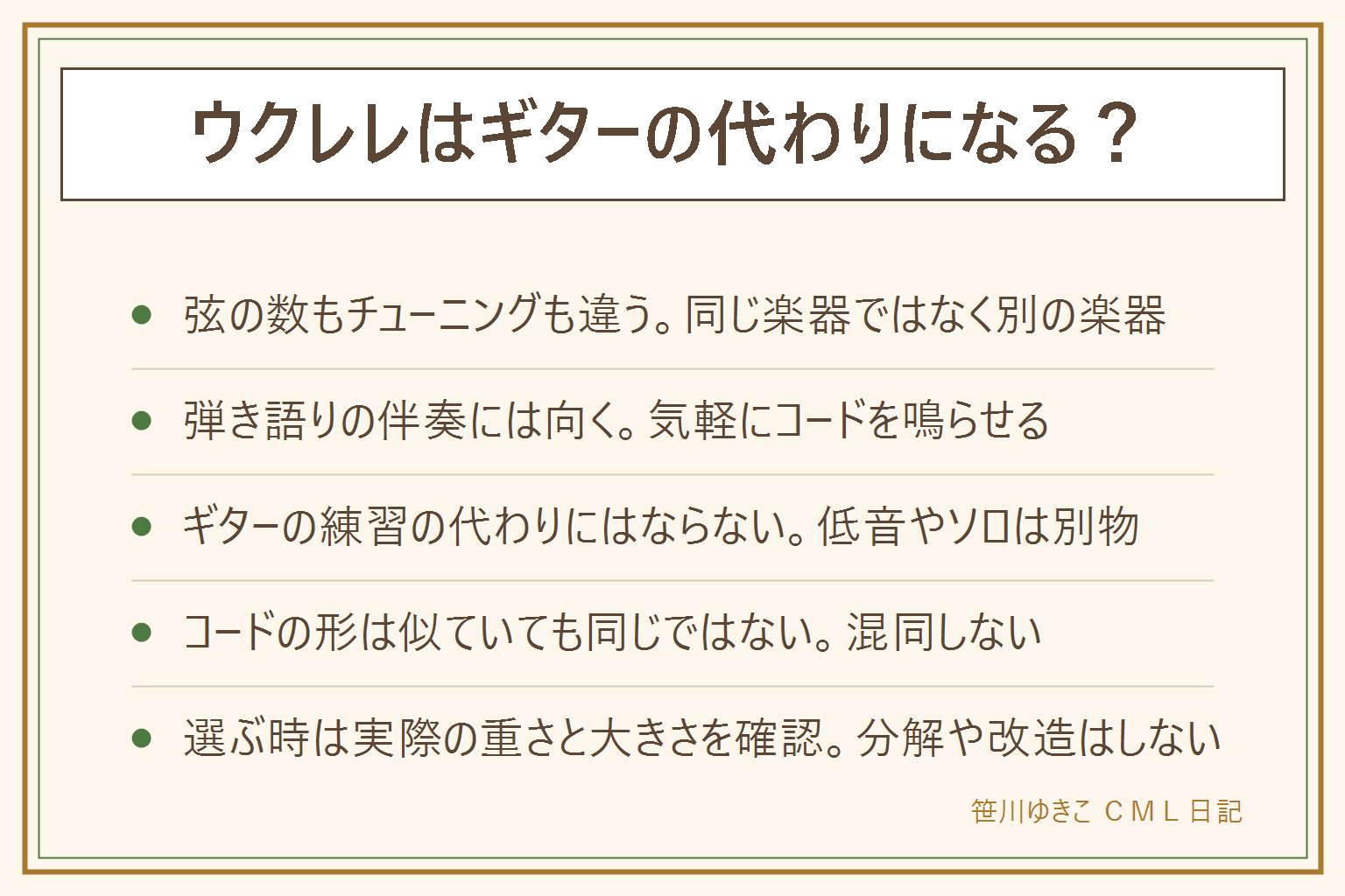 ウクレレはギターの代わりになるかの早見表:ウクレレは弦が4本でナイロン製が多く、ギターは弦が6本で金属弦が多い、音域はウクレレに低音がなく音量は静かとされる。代わりになる場面は弾き語りの伴奏や気軽にコードを鳴らしたい時、コードの形は似ていても弦の数とチューニングが違うため同じコードにはならない。代わりにならない場面はギターの低音を使った演奏やソロ演奏の練習、上達や移行のしやすさを断定することはできない。種類はソプラノ・コンサート・テナーがあり手の大きさで選び、音量や響き方は環境で変わるため管理規約を確認し、弦の張り替えや調整は分解せず楽器店に相談する