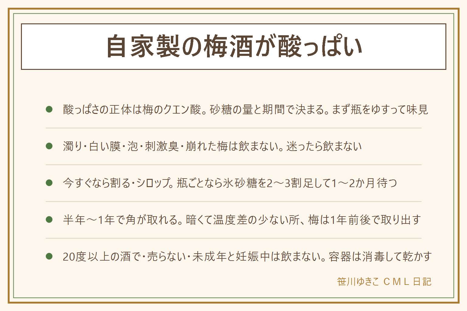 自家製の梅酒が酸っぱい時の早見表:酸っぱさの正体は梅のクエン酸で、砂糖が少ない・漬けた期間が短い・青梅で漬けた・混ぜていないのどれかが原因、まず瓶をゆすって味見する。飲んでいいのは澄んだ琥珀色で梅と酒の香りがする状態、白い膜や点・置いていても泡が出る・ツンとした異臭・梅が黒く崩れてどろどろは飲まずに捨てる。今すぐ甘くするなら炭酸水やお湯やサイダーで割る、グラスにガムシロップや梅シロップを足す、瓶ごと直すなら氷砂糖を元の2〜3割足して溶けたら味見し1〜2か月待つ。熟成は半年で甘みがそろい1年でまろやか、暗くて温度差の少ない所に置き梅は1年前後で取り出す。次に漬ける時は青梅1kg・氷砂糖500〜800g・35度のホワイトリカー1.8Lを目安に、20度以上の酒で漬ける、売らない、未成年・妊娠中・授乳中・運転前は飲まない、容器は消毒して乾かす