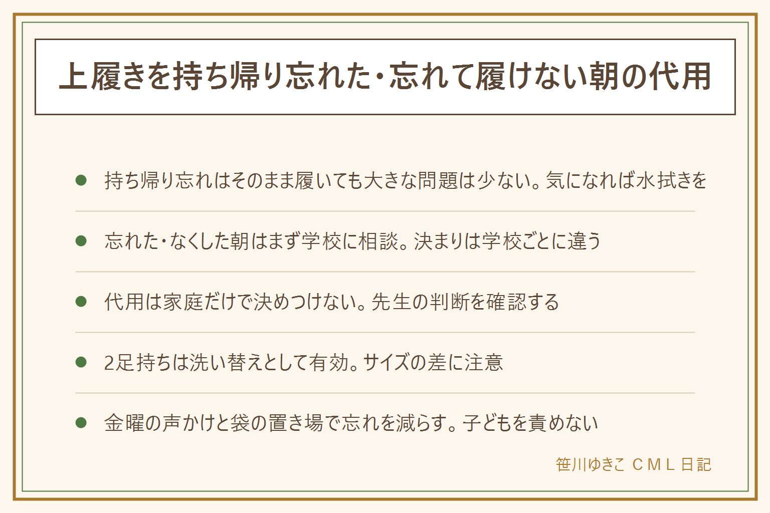 上履きの持ち帰り忘れ・忘れた朝の代用の早見表:週末に持ち帰り忘れて洗えないまま月曜を迎える場合、多くの学校ではそのまま履いても大きな問題は少ないとされる、気になれば水拭きを。上履き自体がない・なくした・壊れた朝は担任に連絡し学校の決まりを確認する、学校に予備がある場合は貸し出してもらえることもある、代用品は家庭だけで決めつけず学校に確認する。2足持ちは洗い替えとして安心だがサイズの差に注意する。忘れを減らすには金曜の帰り際の声かけと上履き袋の置き場を決めておく、子どもを責めない声かけを心がける。