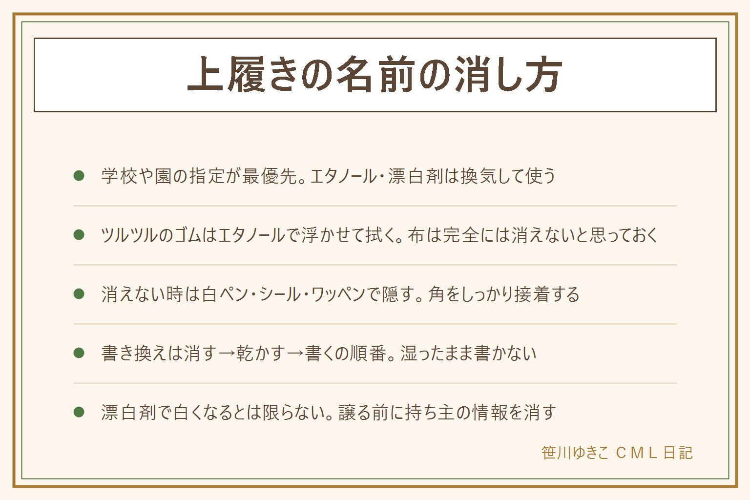 上履きの名前の消し方の早見表:先に安全、学校や園の指定が最優先、エタノール・除光液・漂白剤は換気し手袋をして子どもの手の届かない所で、ビニール部分は除光液で溶けるので目立たない所で試す、塩素系と酸性は混ぜない。面で変わる、ツルツルのゴムはエタノールで浮かせて拭く、布は完全には消えないので薄く残る前提で、中敷きは傷みやすいので交換も選択肢。消えない時は白ペンやゼッケンシール、ワッペンで隠す。書き換えは消す→乾かす→書くの順番。漂白剤で白くなるとは限らない、お下がりに渡す前に持ち主の情報を消す。