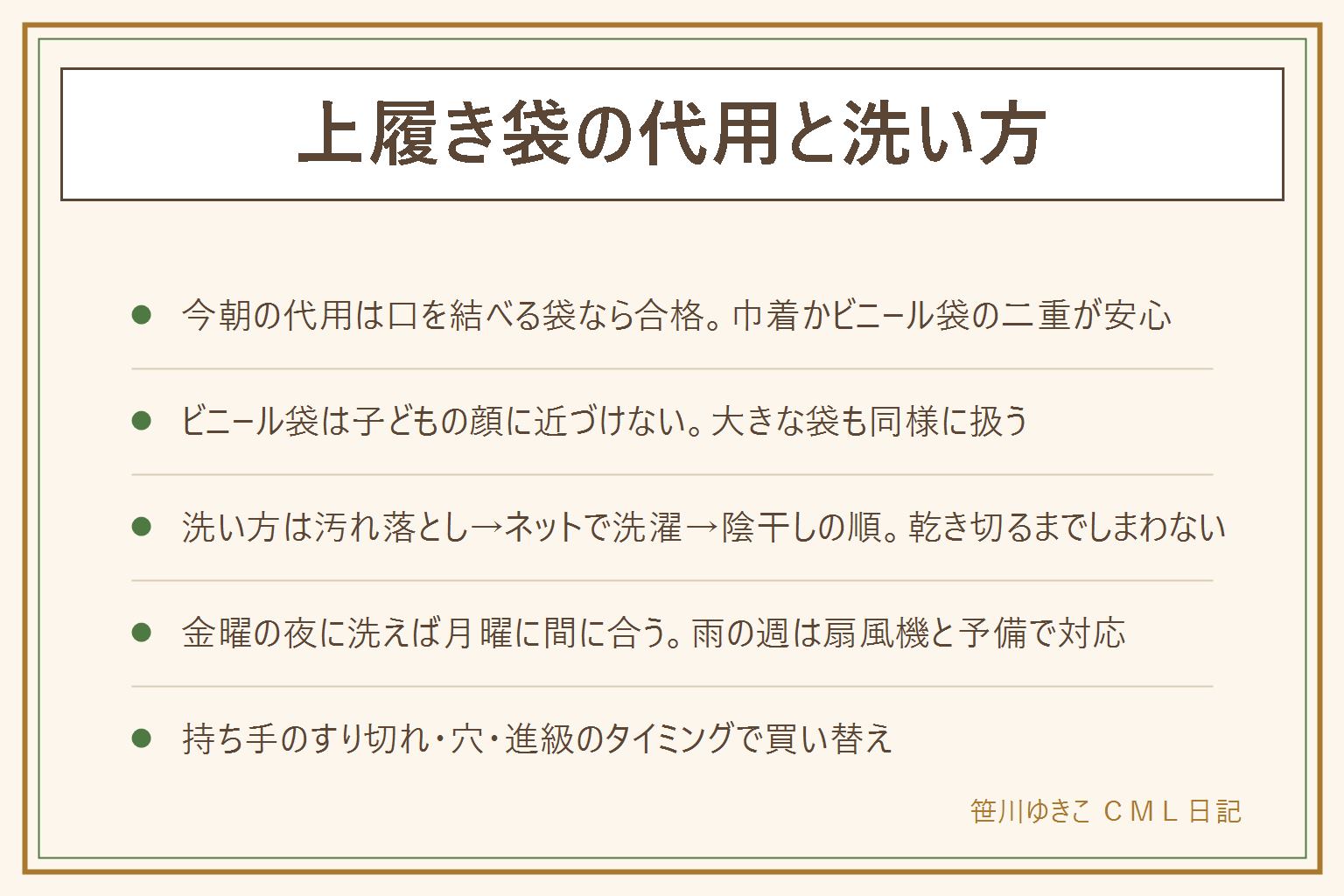 上履き袋の代用と洗い方の早見表:今朝の代用は口を結べる巾着がいちばん安心、大きめのビニール袋+紙袋の二重も可、レジ袋1枚は非推奨。ビニール袋は子どもの顔にかぶせない・近づけない。代用で困る点はフックに掛からない・雨で濡れる・中身が透ける。洗い方は上履きを出して砂を落とす、洗濯ネットに入れて洗濯表示を確認しながら洗う、口を大きく開けて風通しの良い所で陰干しし乾き切るまでしまわない。月曜に間に合わせるには金曜の夜に洗って土日で乾かす、雨の週は扇風機と洗い替えで対応。買い替えの目安は持ち手のすり切れ・生地の穴・進級での指定変更。