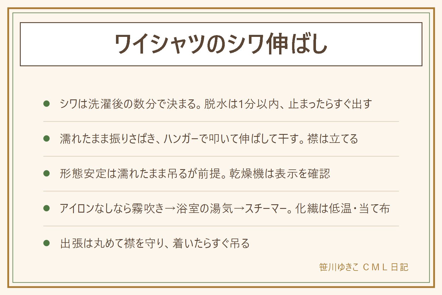 ワイシャツのシワ伸ばしの早見表:シワは洗濯後の数分で決まる。脱水は1分以内、止まったらすぐ出して大きく振りさばき、ボタンを2〜3個留めてハンガーにかけ、濡れたまま叩いて伸ばし、襟を立てて日陰で干す。形態安定シャツは濡れたまま吊るのが前提で乾燥機は表示を確認。アイロンなしで取るなら霧吹きして一晩吊る、浴室の湯気に20〜30分(縮む生地は避ける)、スチーマー2〜3分、ドライヤーは15cm離す。アイロンでも取れない時は霧吹きで湿らせ、表示の温度を守り、襟から袖口、袖、身頃の順にかける。出張はたたむなら紙を挟む、丸めると折り目が付かない、襟に靴下を入れて丸みを守り、着いたらすぐ吊る。化繊は低温・当て布・テカリ注意